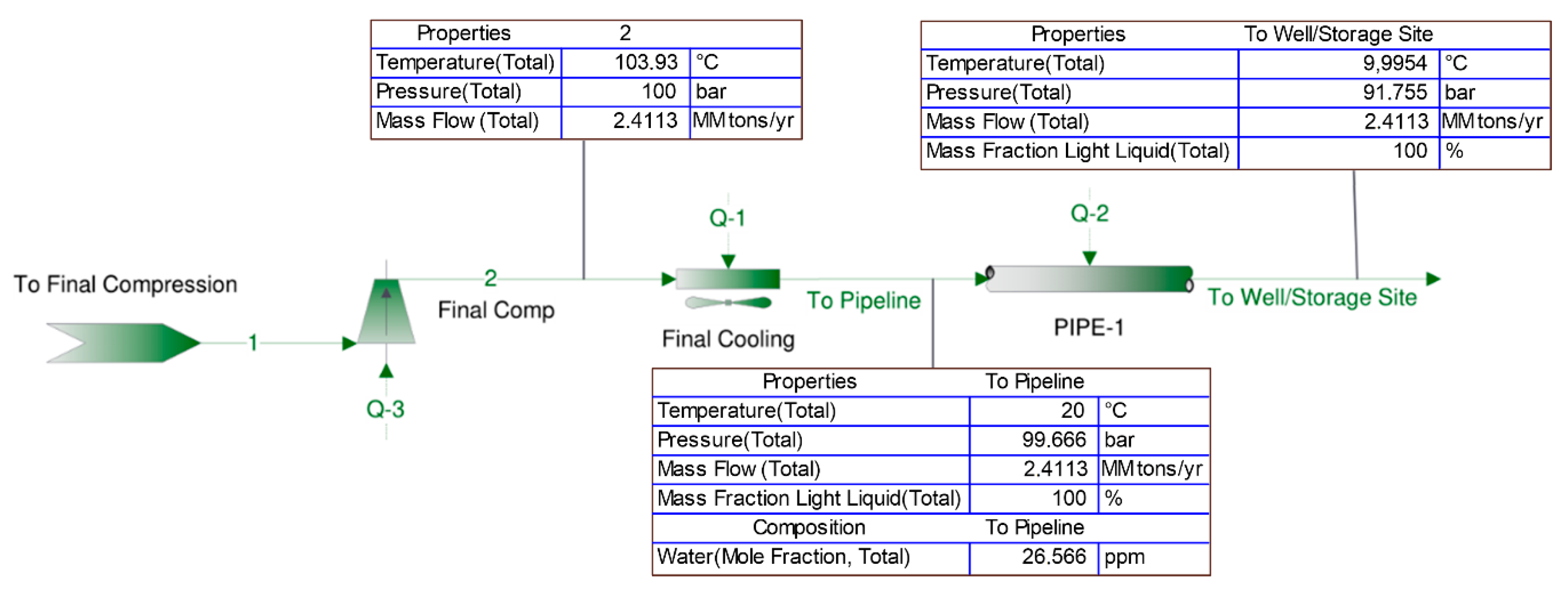 Energies 16 01804 g005
