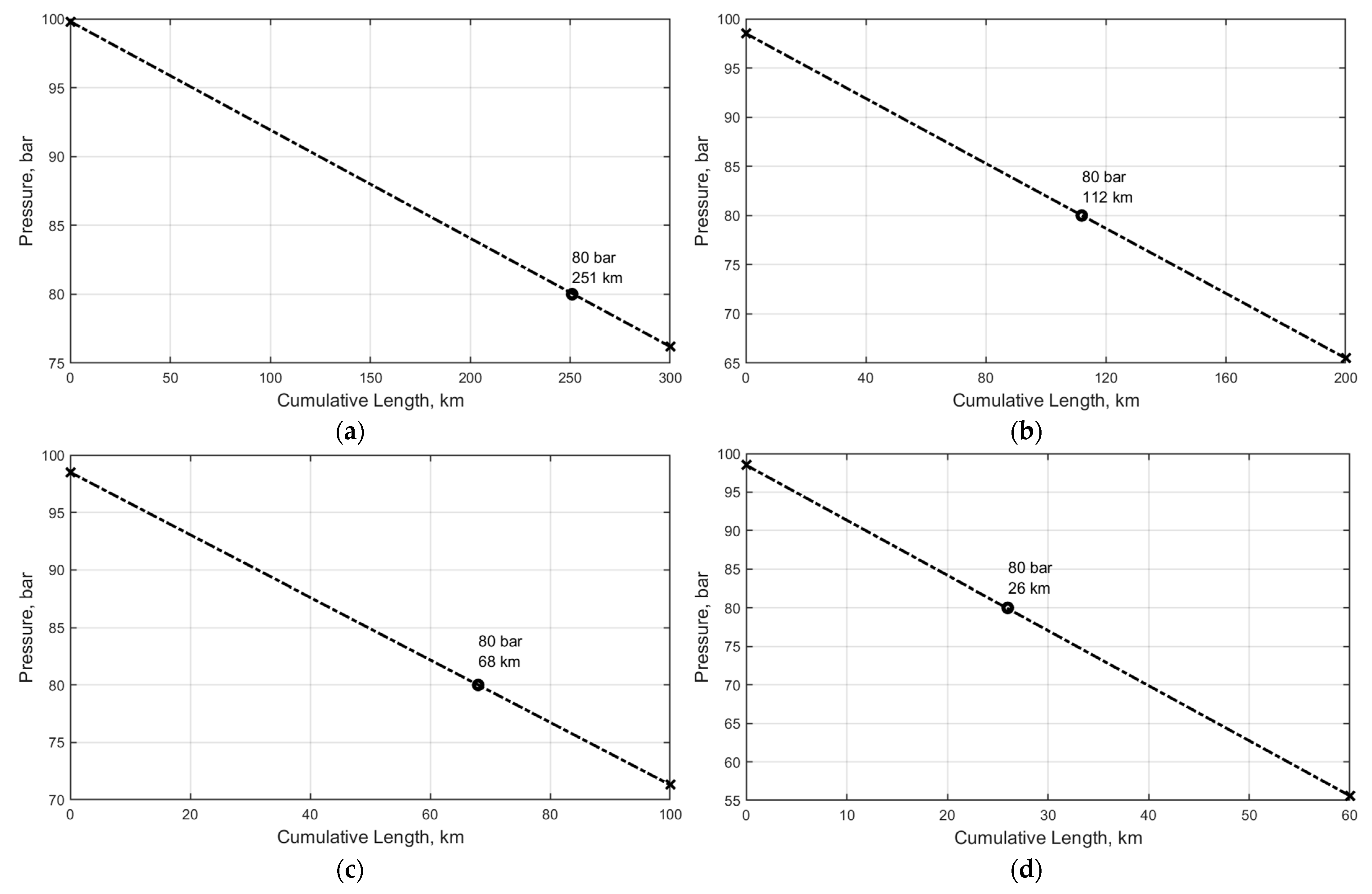 Energies 16 01804 g006