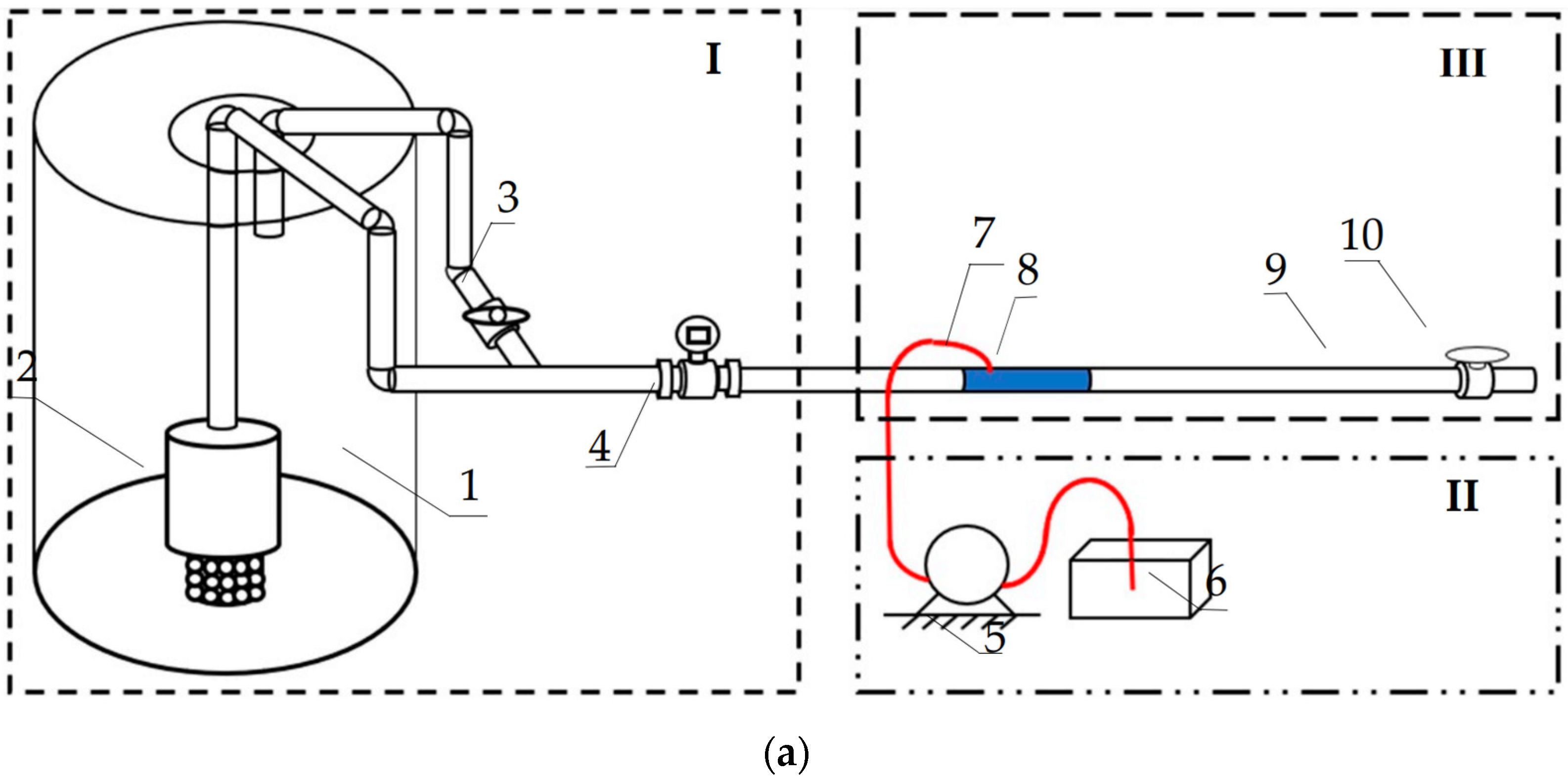 Energies 16 01808 g002a