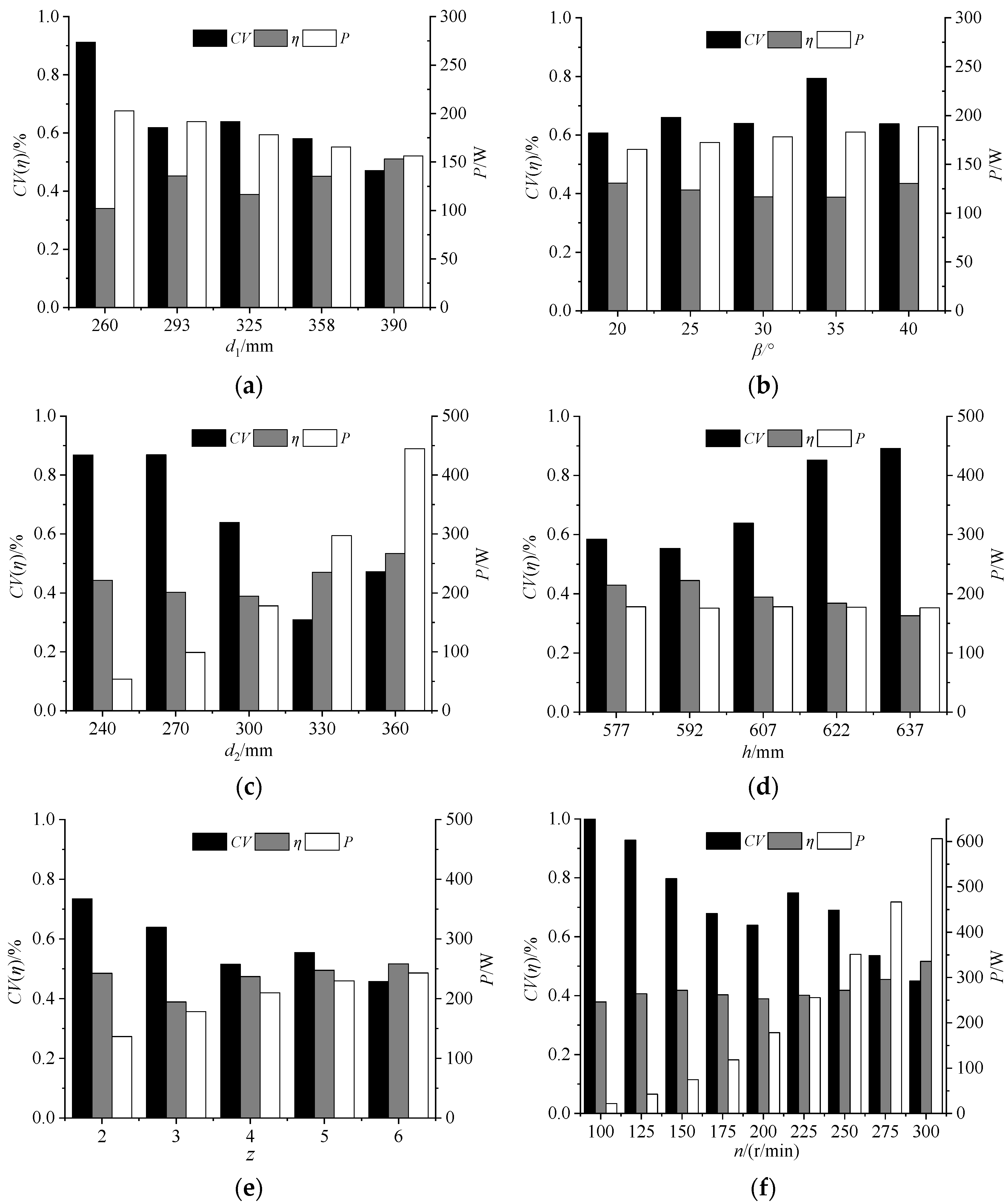 Energies 16 01808 g004
