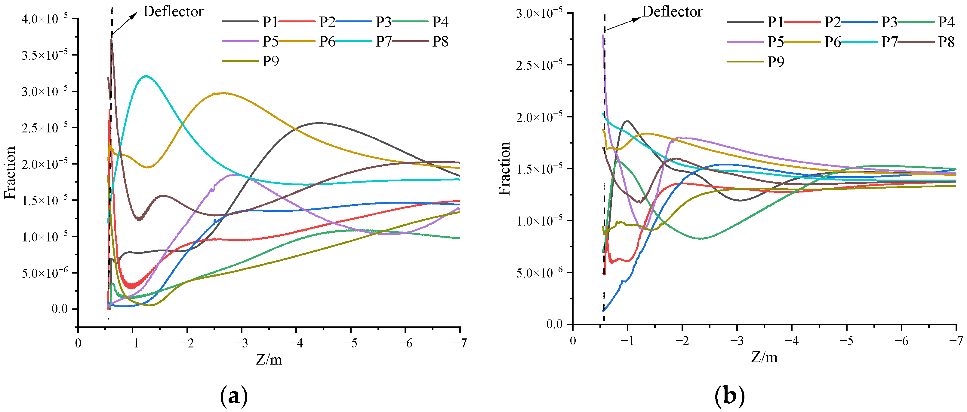 Energies 16 01808 g008