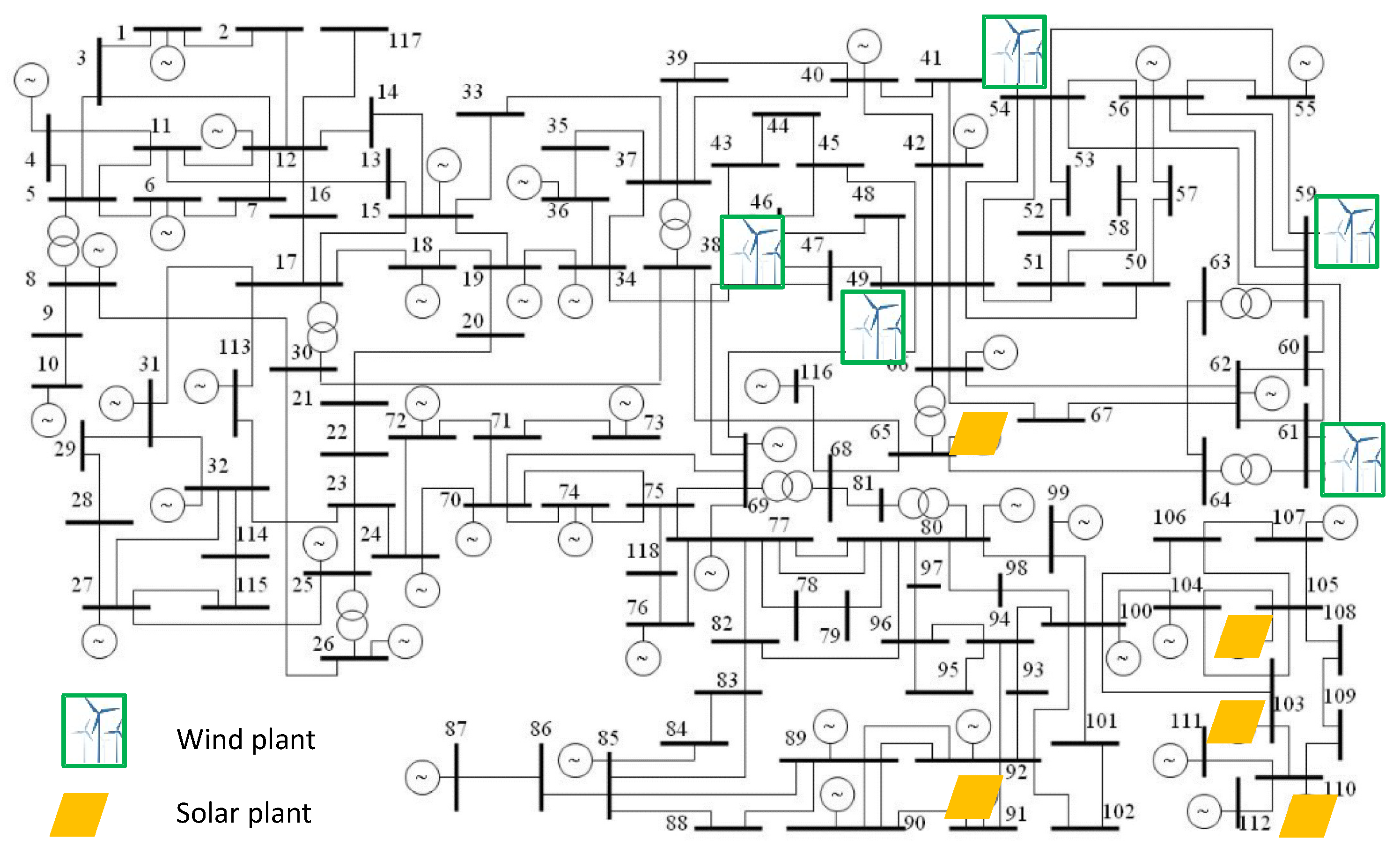 Energies 16 01812 g001 550
