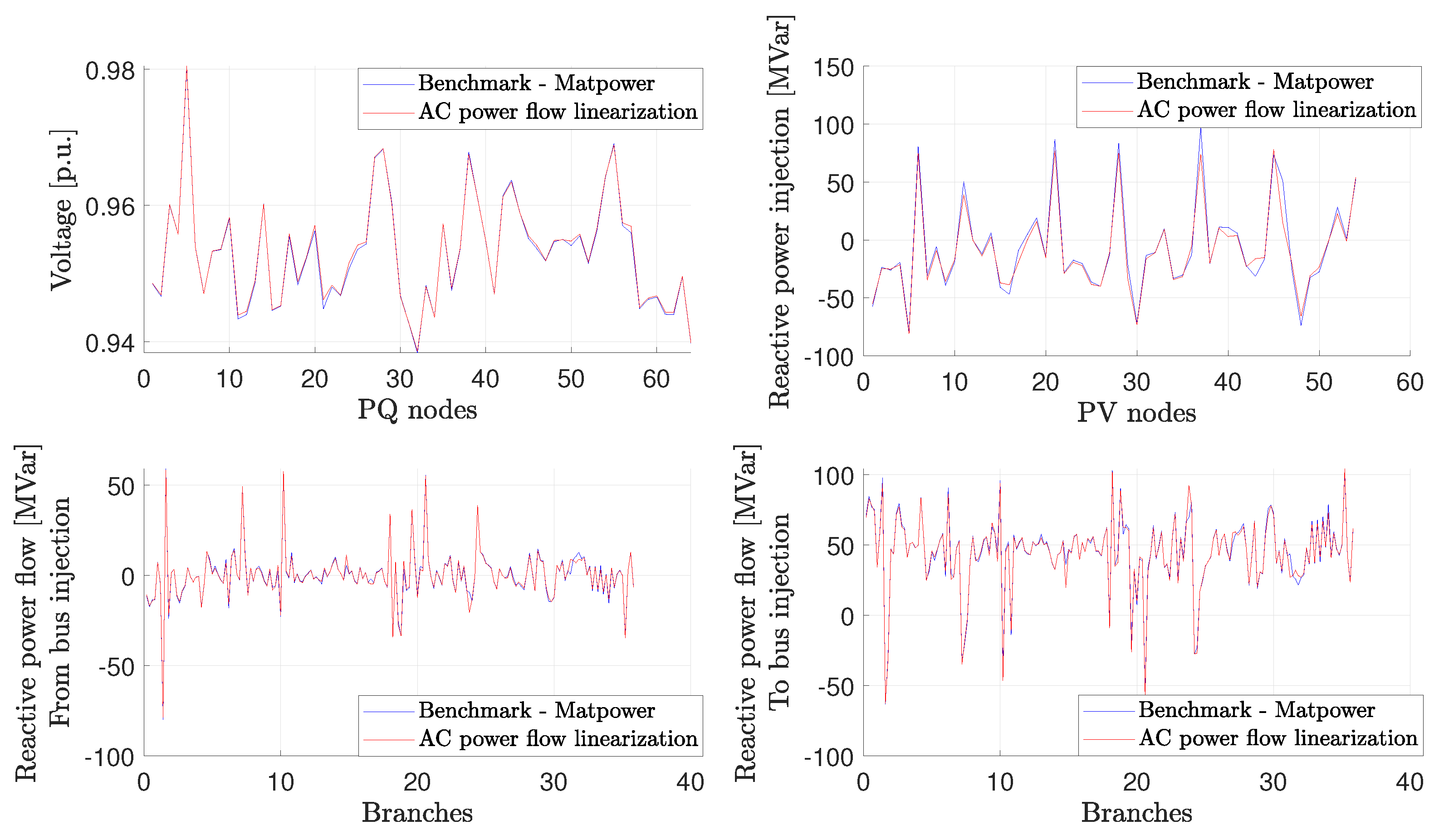 Energies 16 01812 g002 550