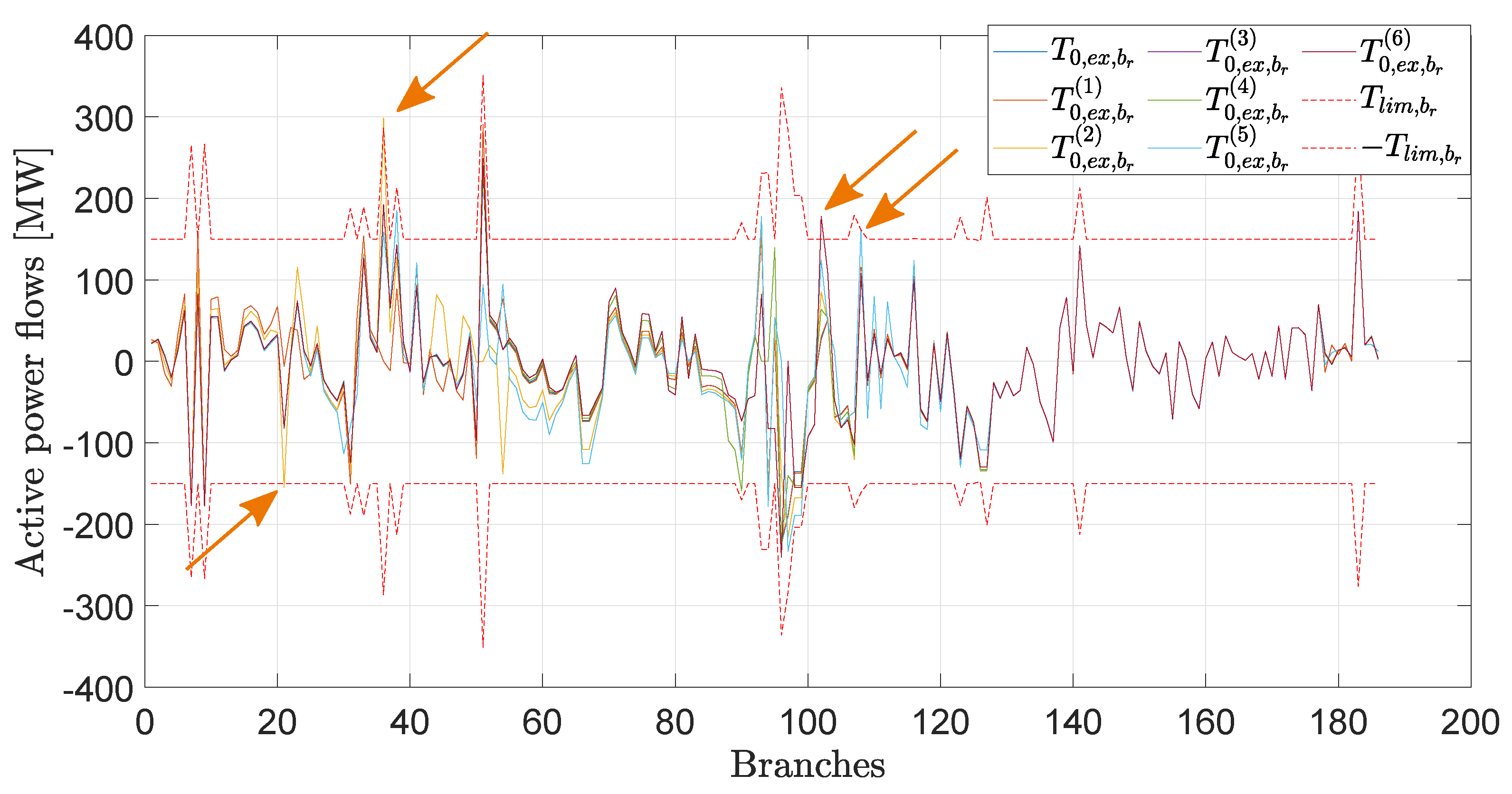 Energies 16 01812 g008 550