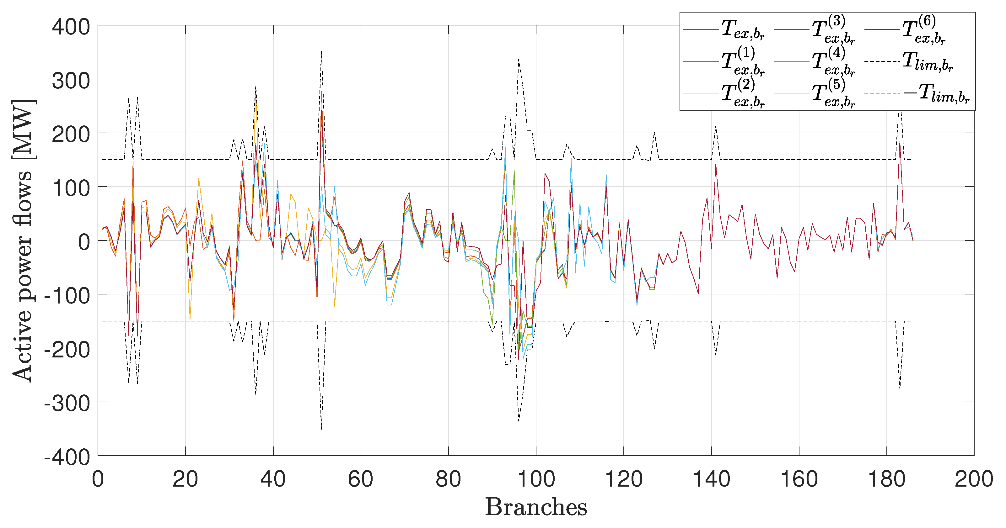 Energies 16 01812 g009 550