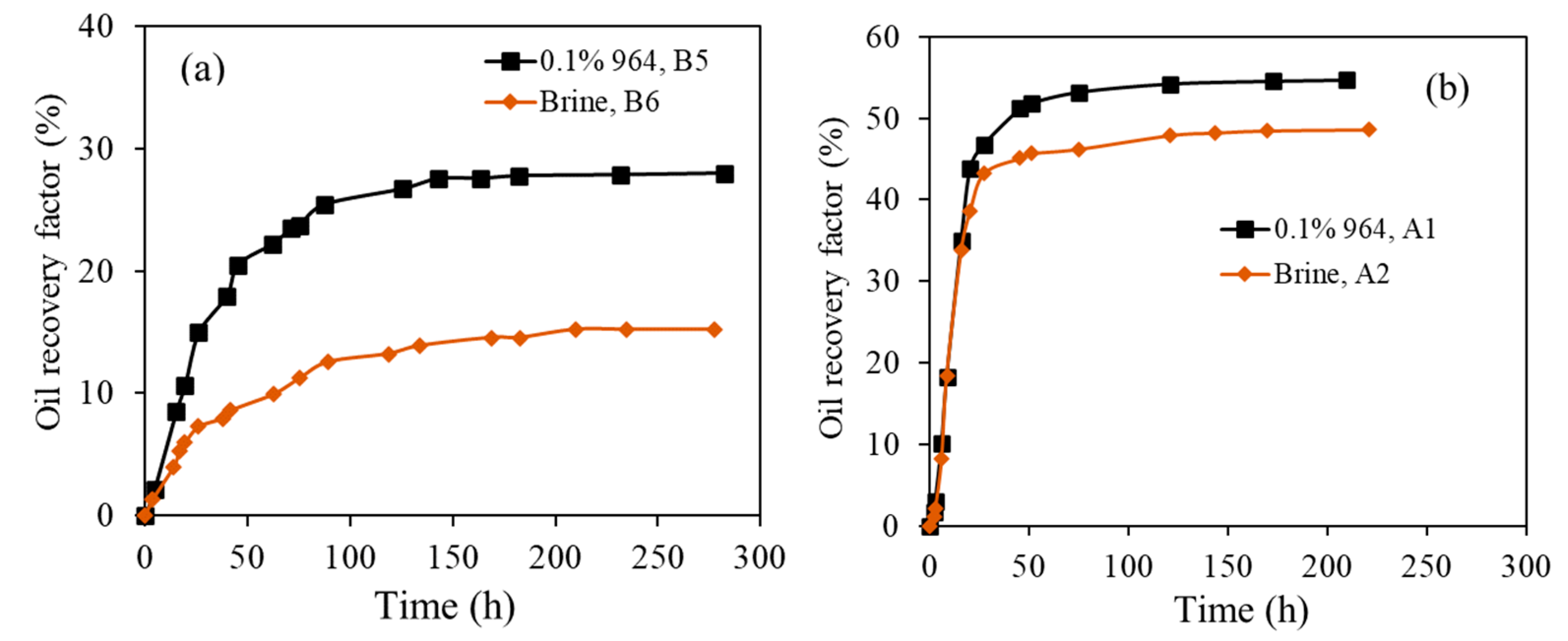 Energies 16 01815 g007