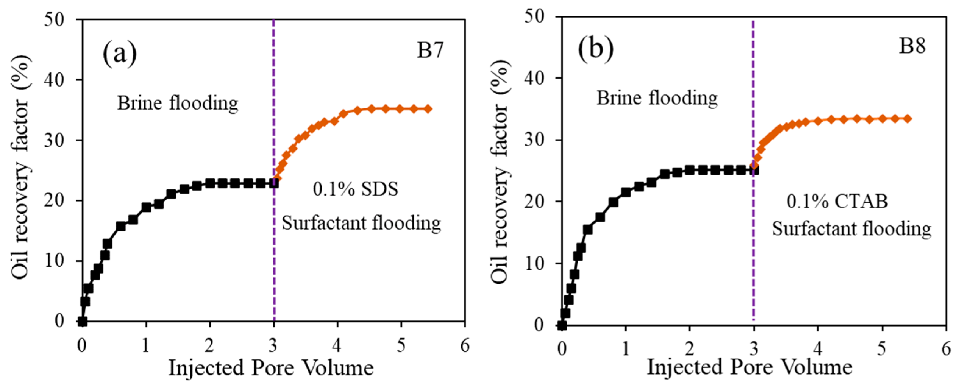 Energies 16 01815 g008