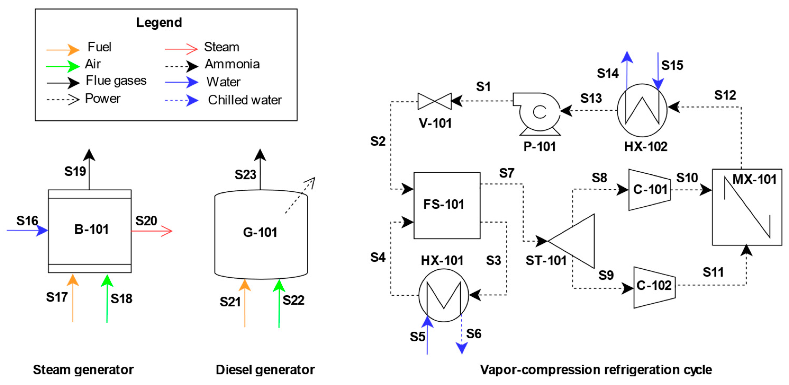 Energies 16 01816 g001 550