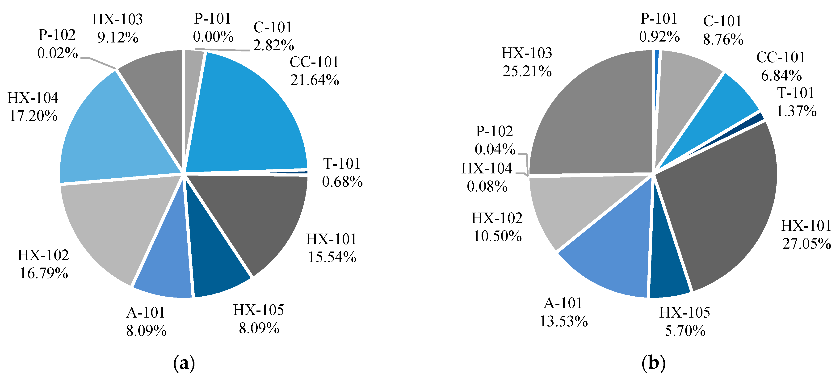 Energies 16 01816 g006a 550