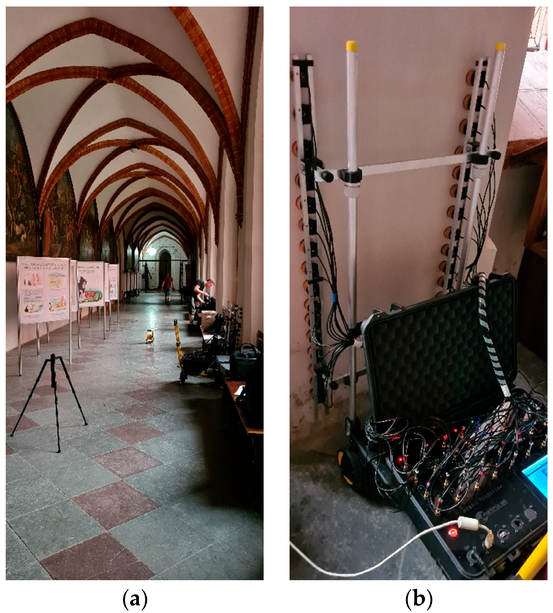 Energies 16 01818 g006