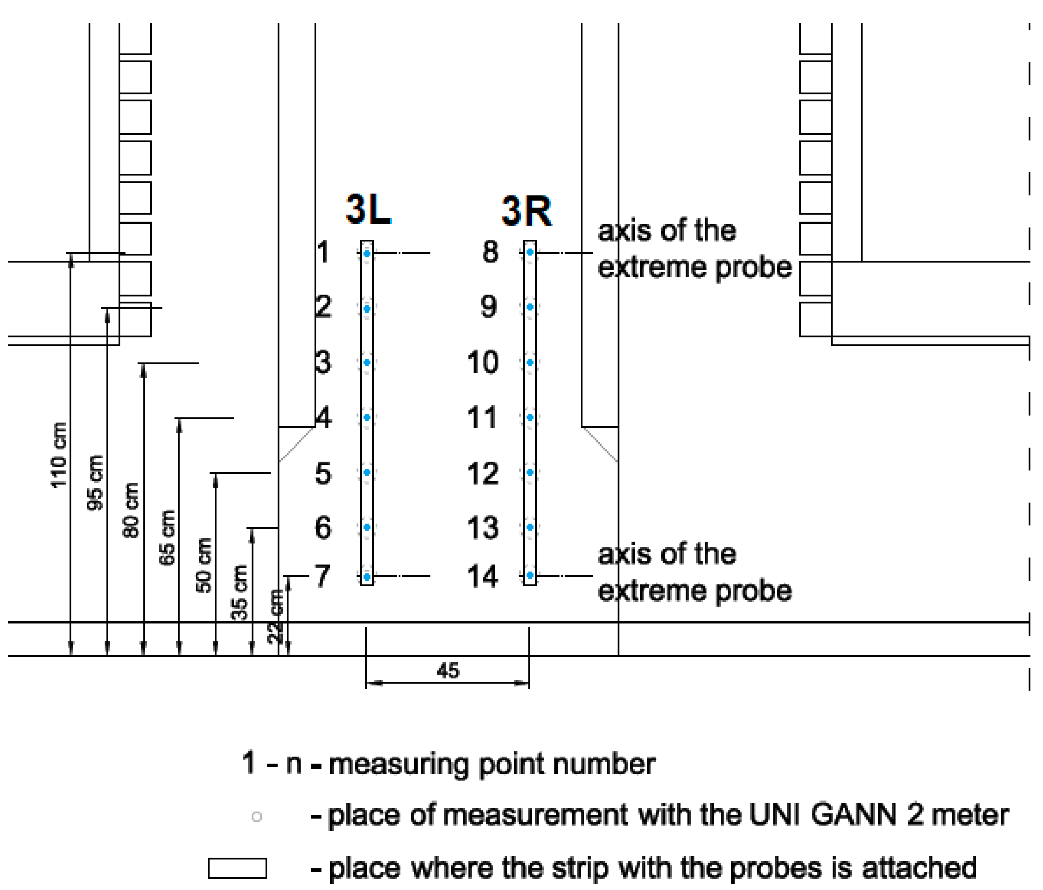 Energies 16 01818 g007