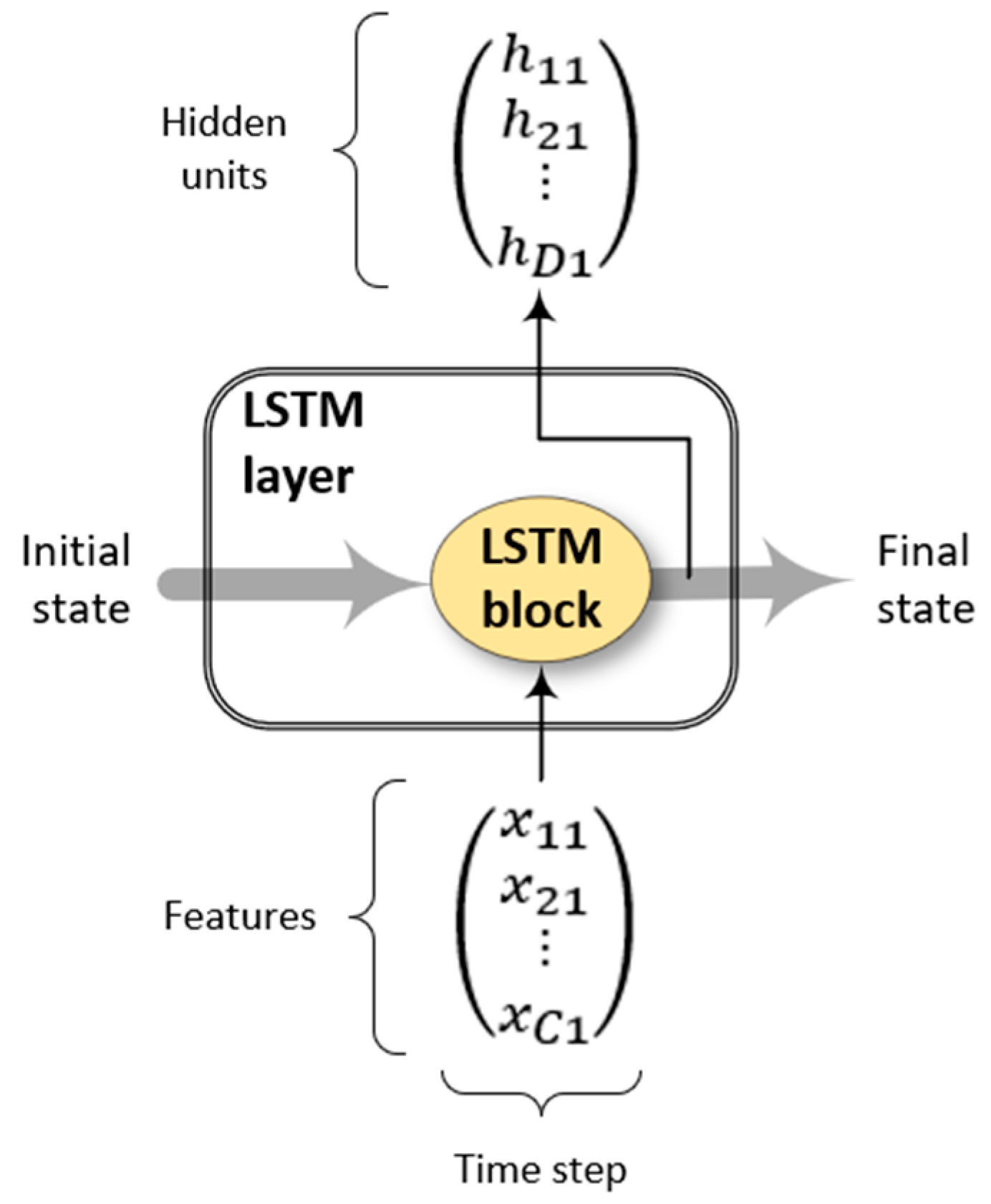 Energies 16 01818 g014