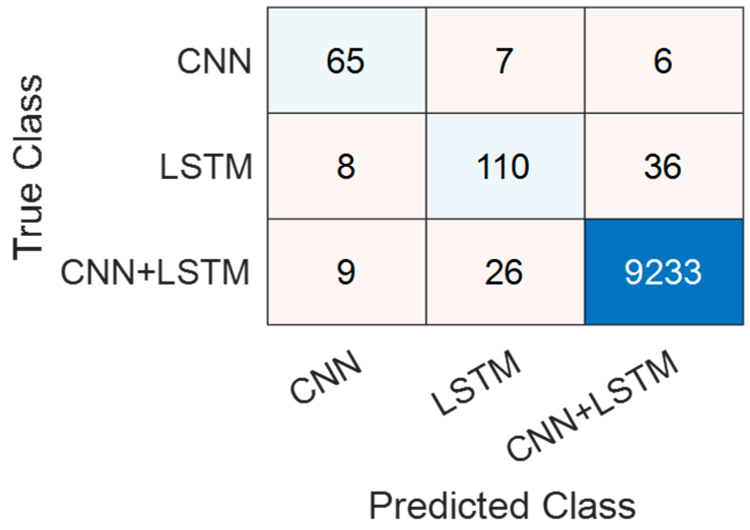 Energies 16 01818 g022
