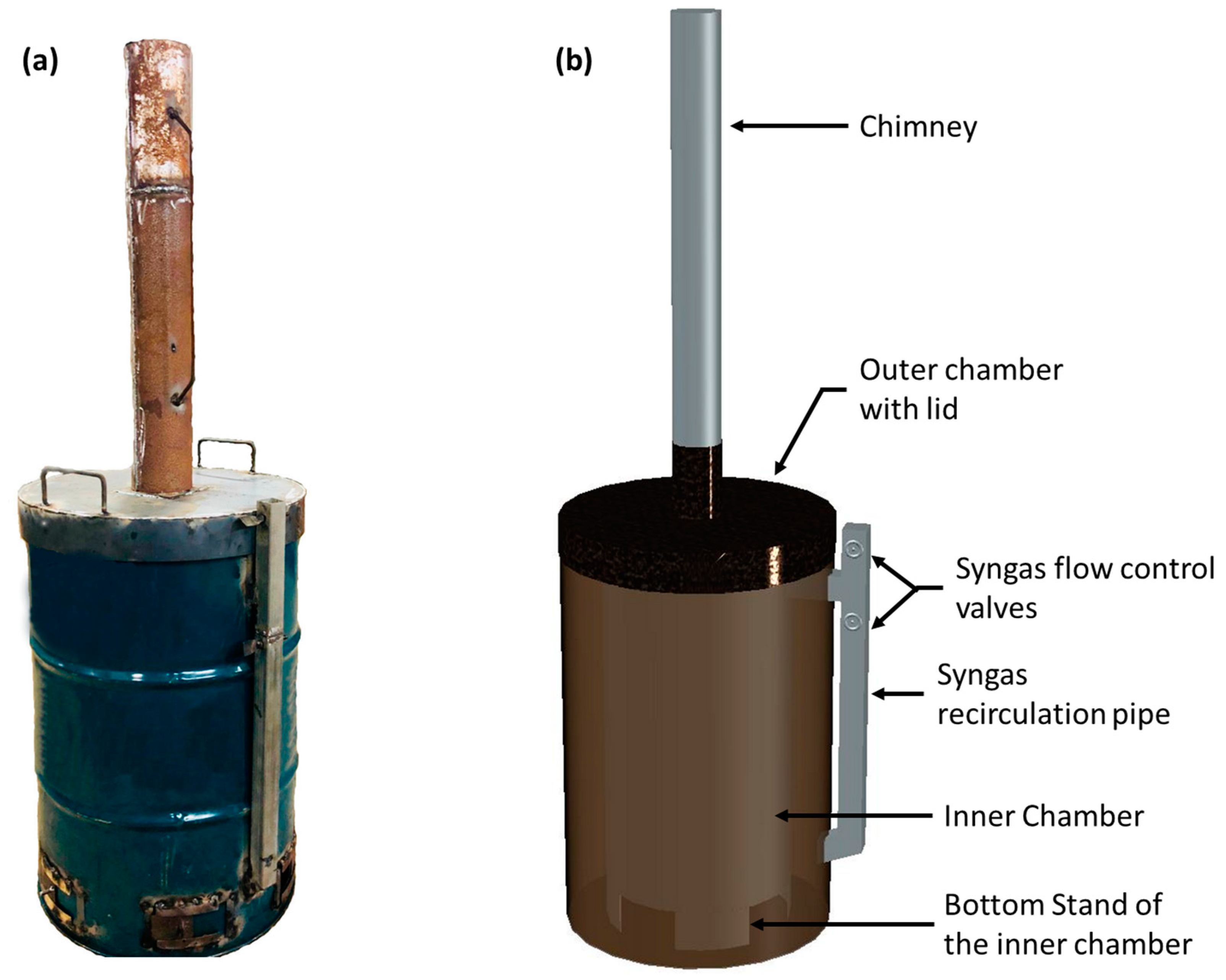 Energies 16 01819 g003 Energies 16 01819 g003