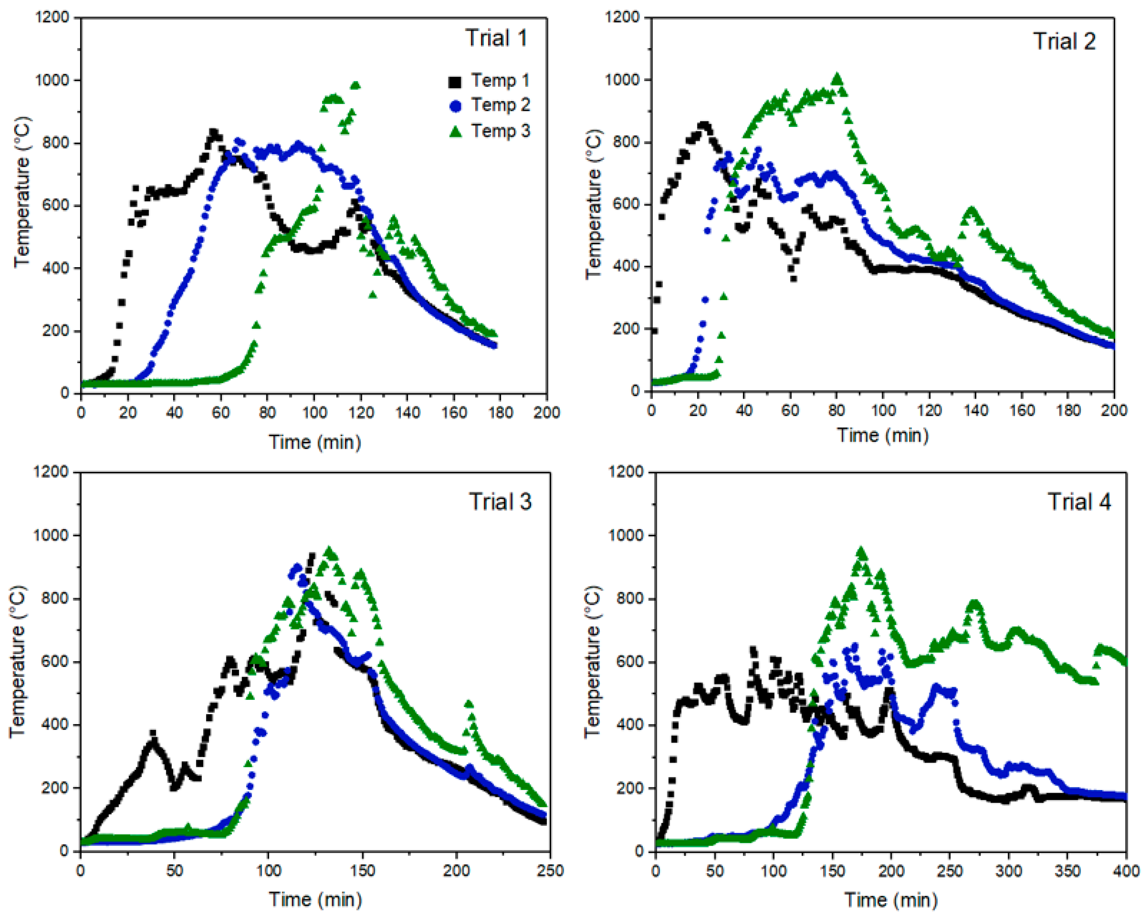 Energies 16 01819 g006 Energies 16 01819 g006