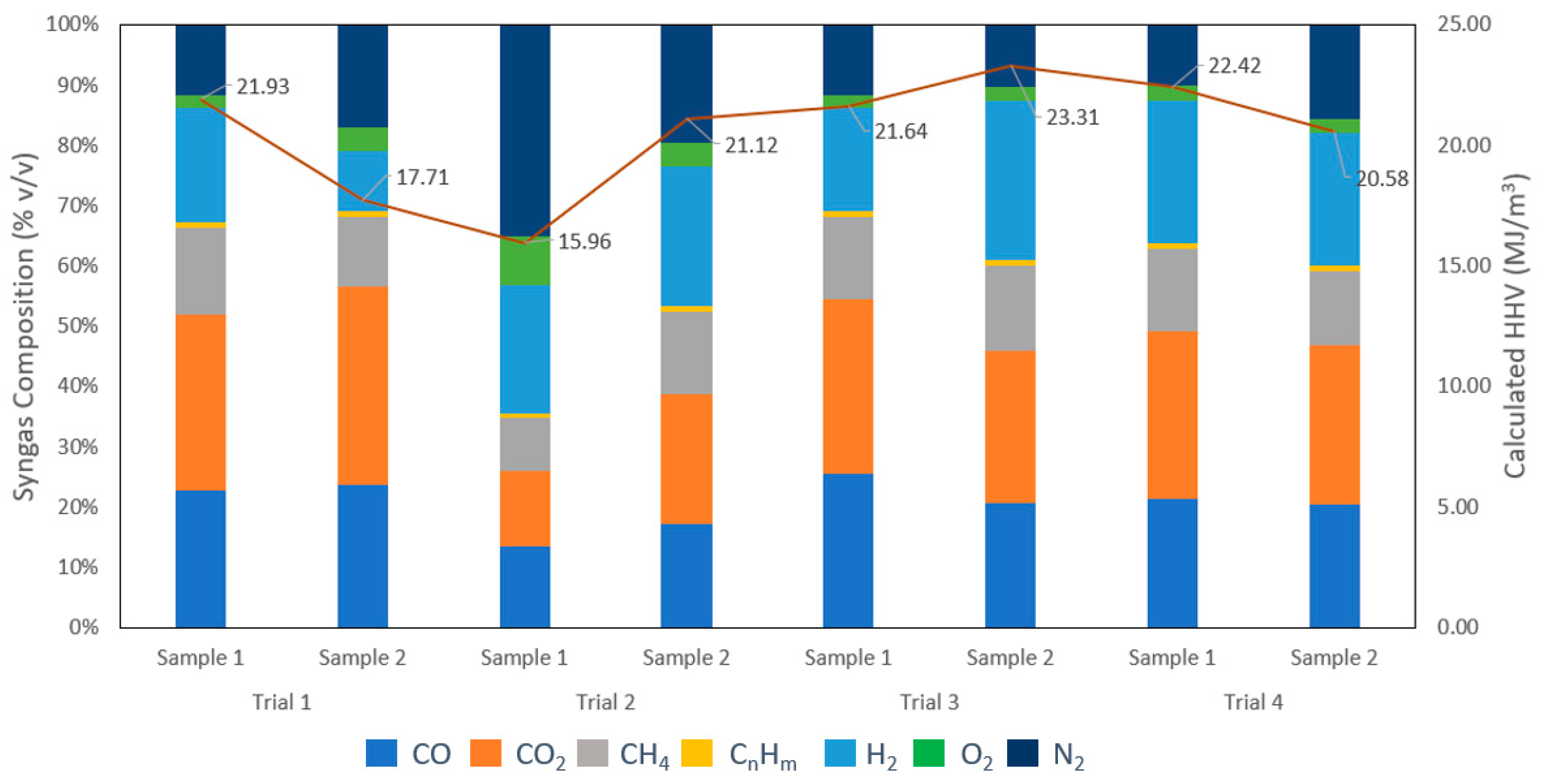 Energies 16 01819 g007 Energies 16 01819 g007