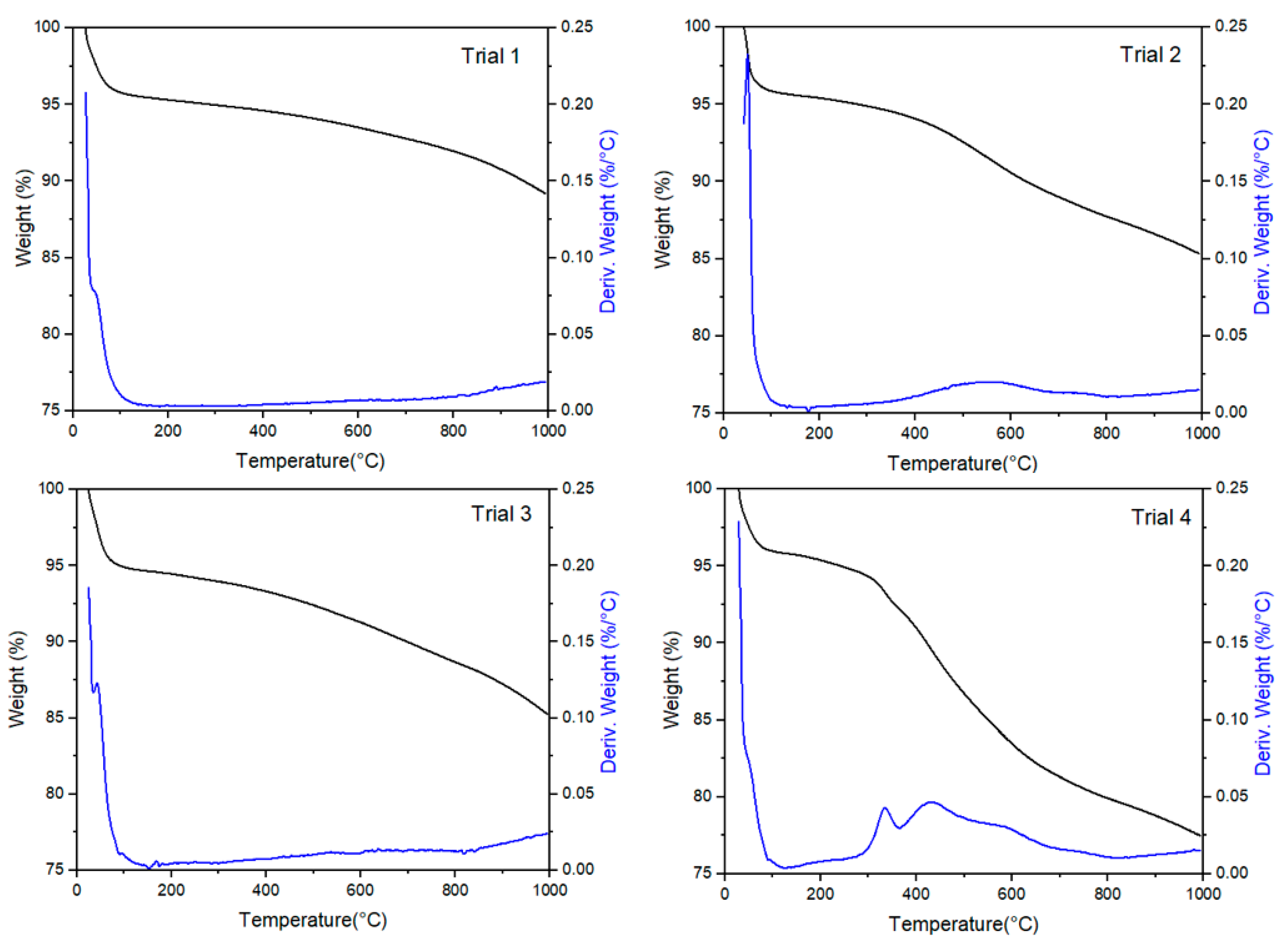 Energies 16 01819 g009 Energies 16 01819 g009