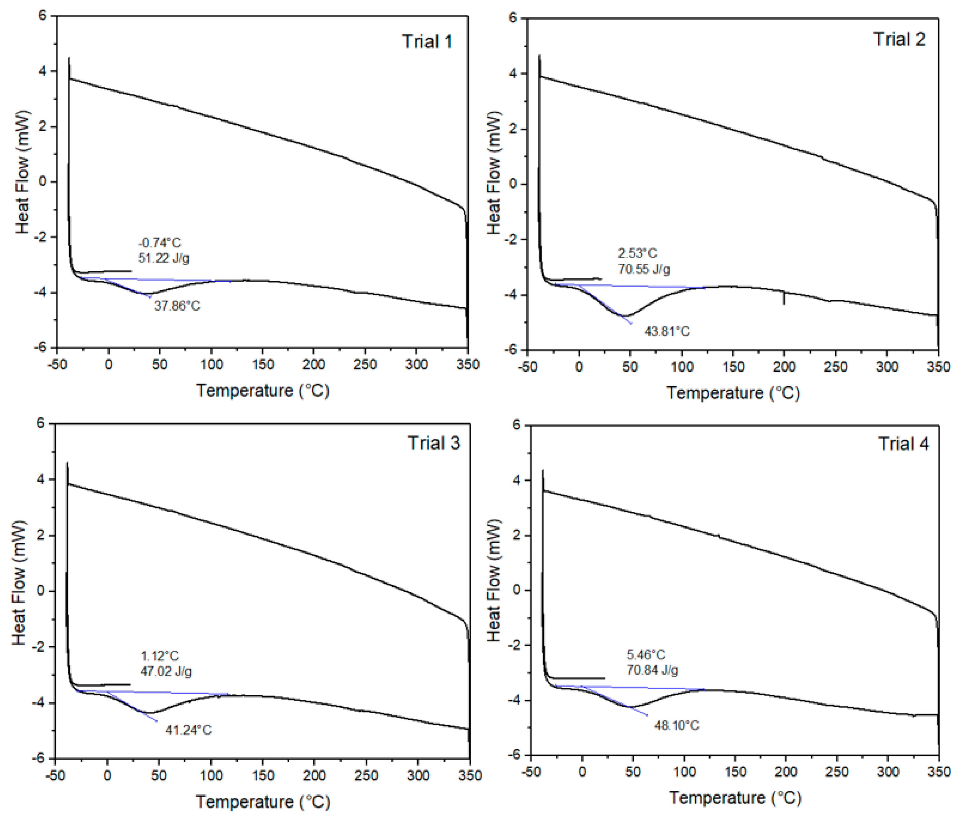Energies 16 01819 g010 Energies 16 01819 g010
