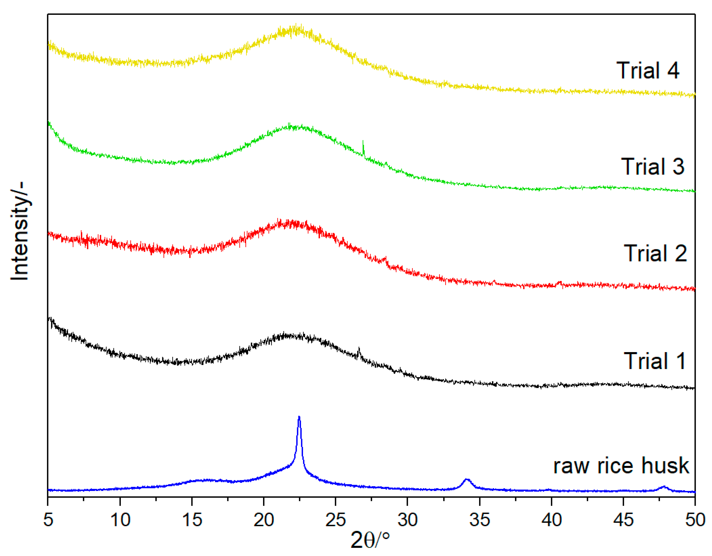 Energies 16 01819 g012 Energies 16 01819 g012