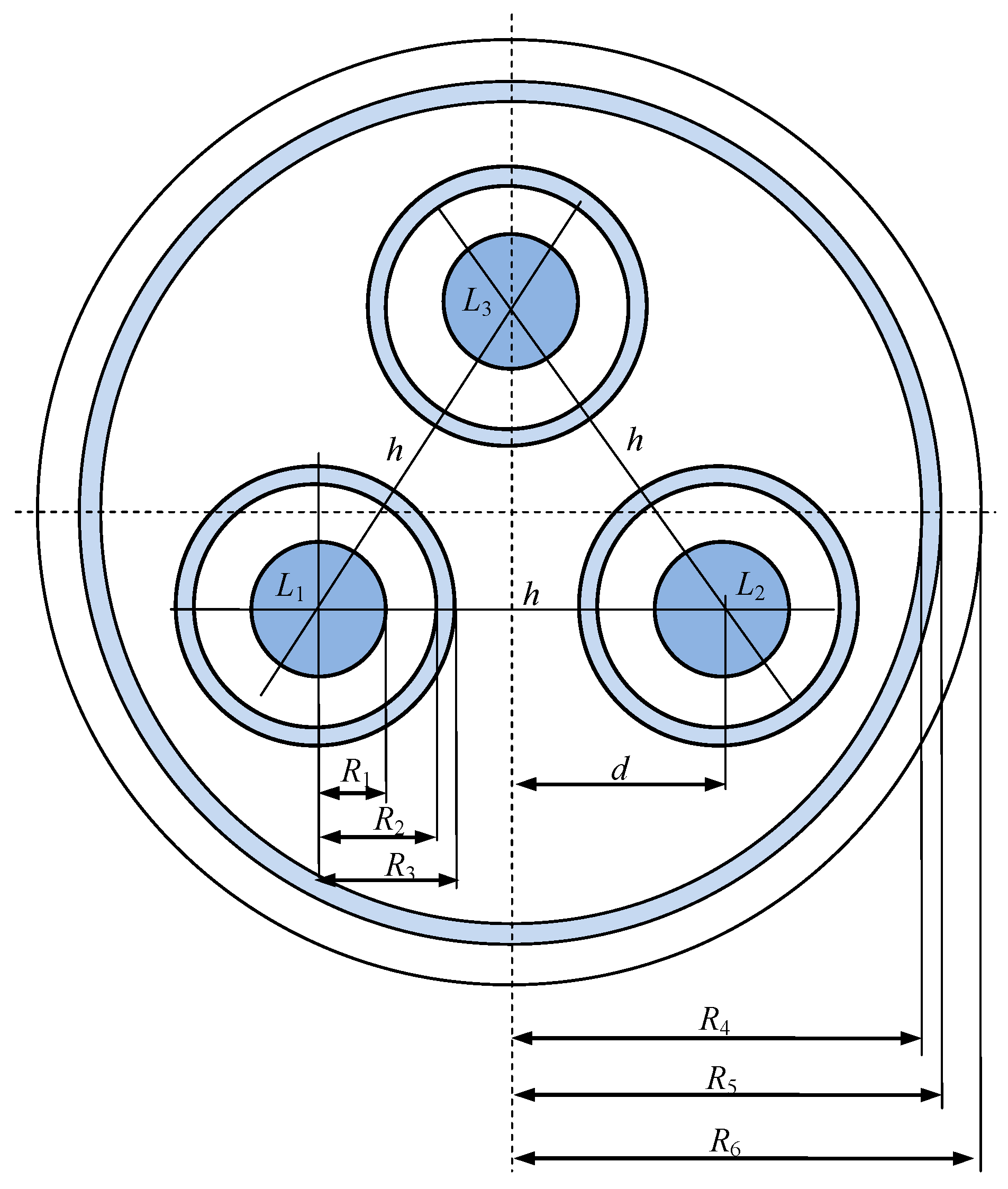 Energies 16 01821 g003