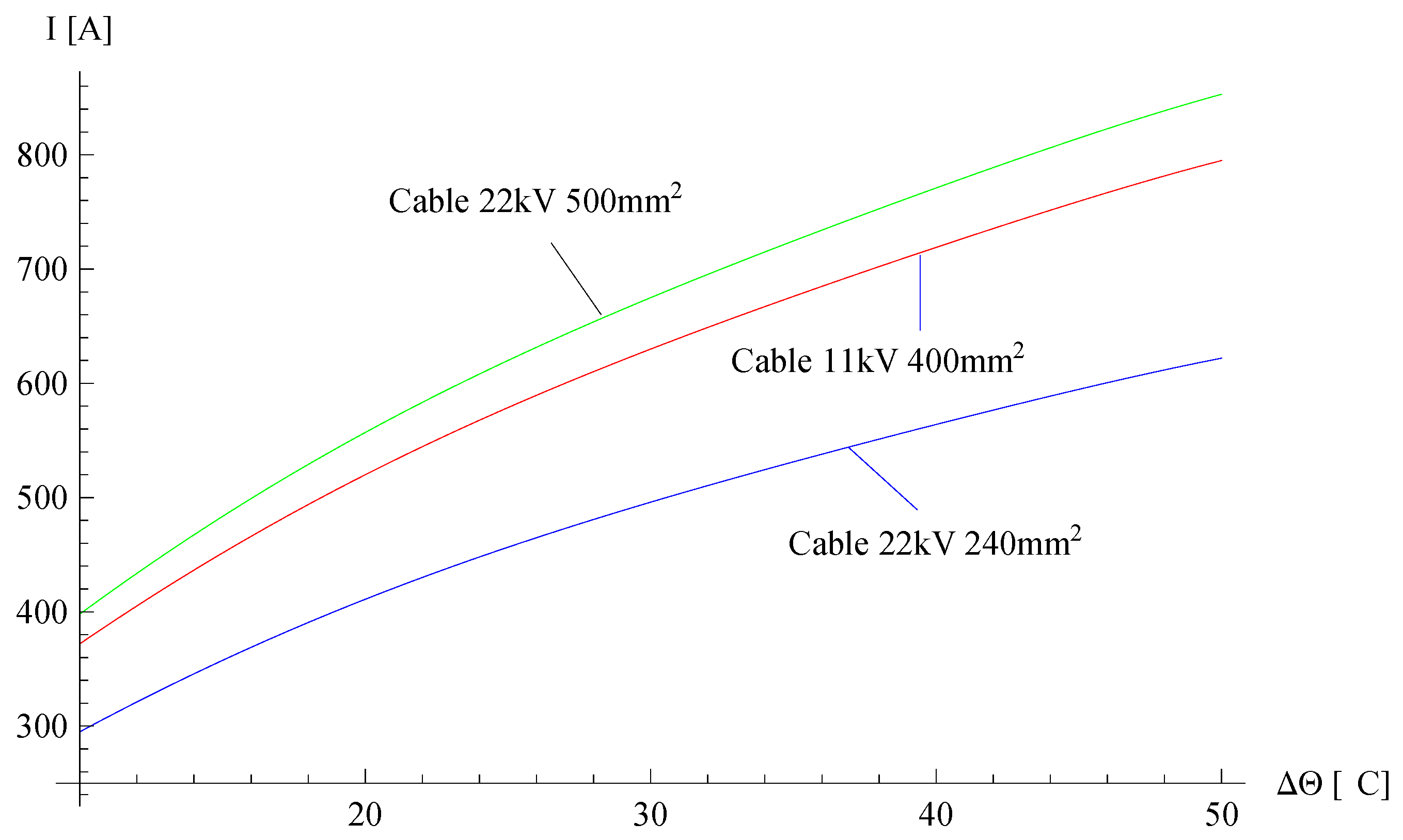 Energies 16 01821 g005