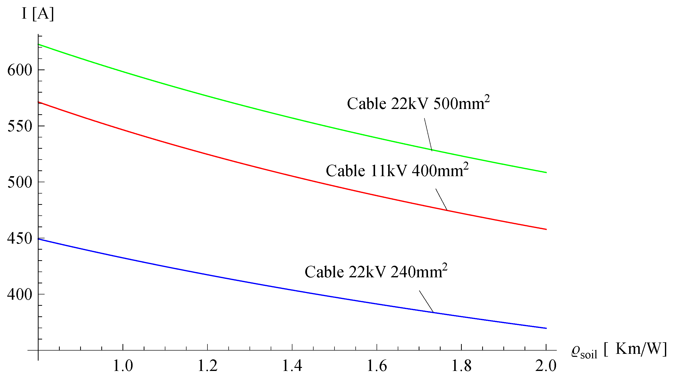 Energies 16 01821 g006