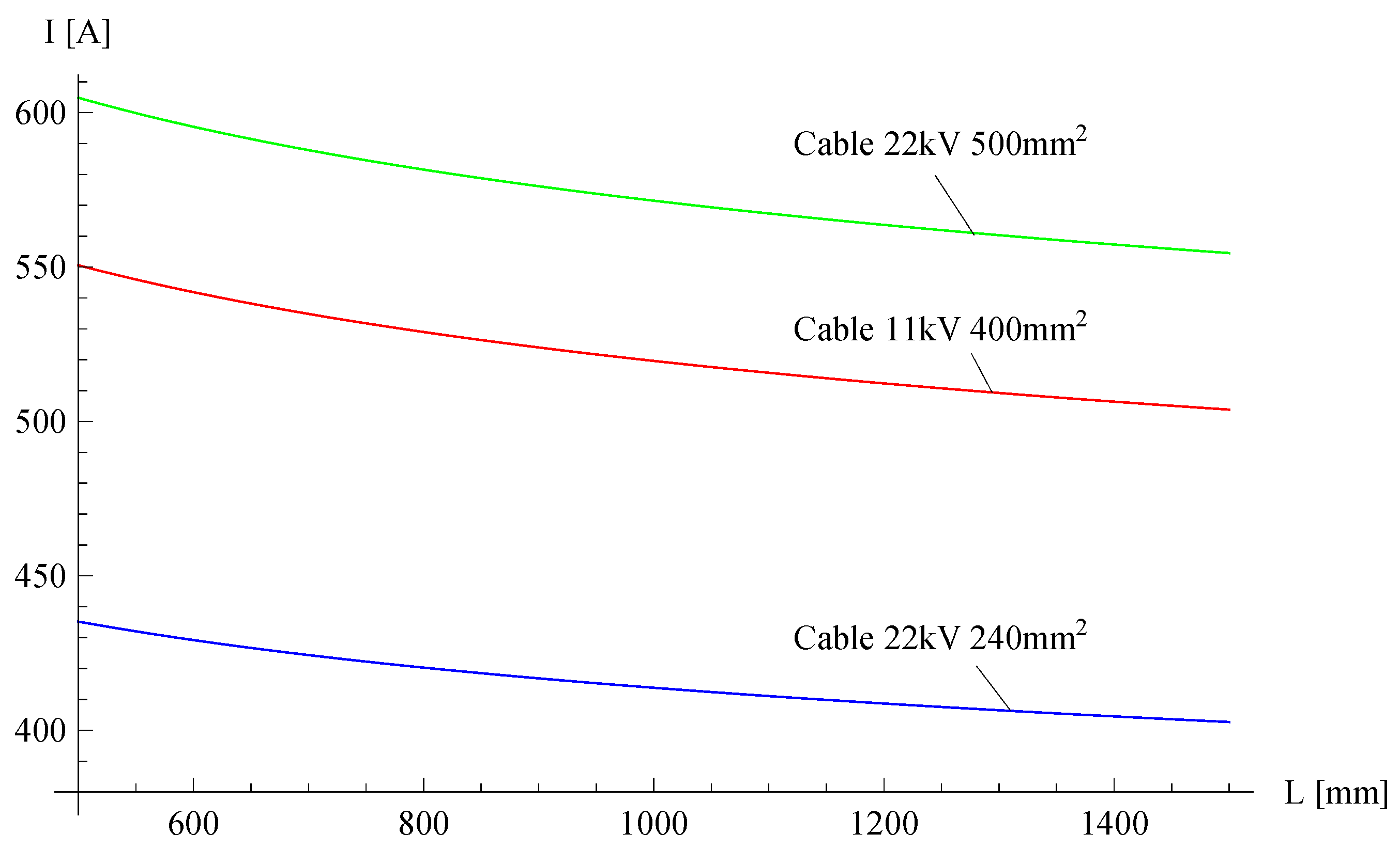Energies 16 01821 g007