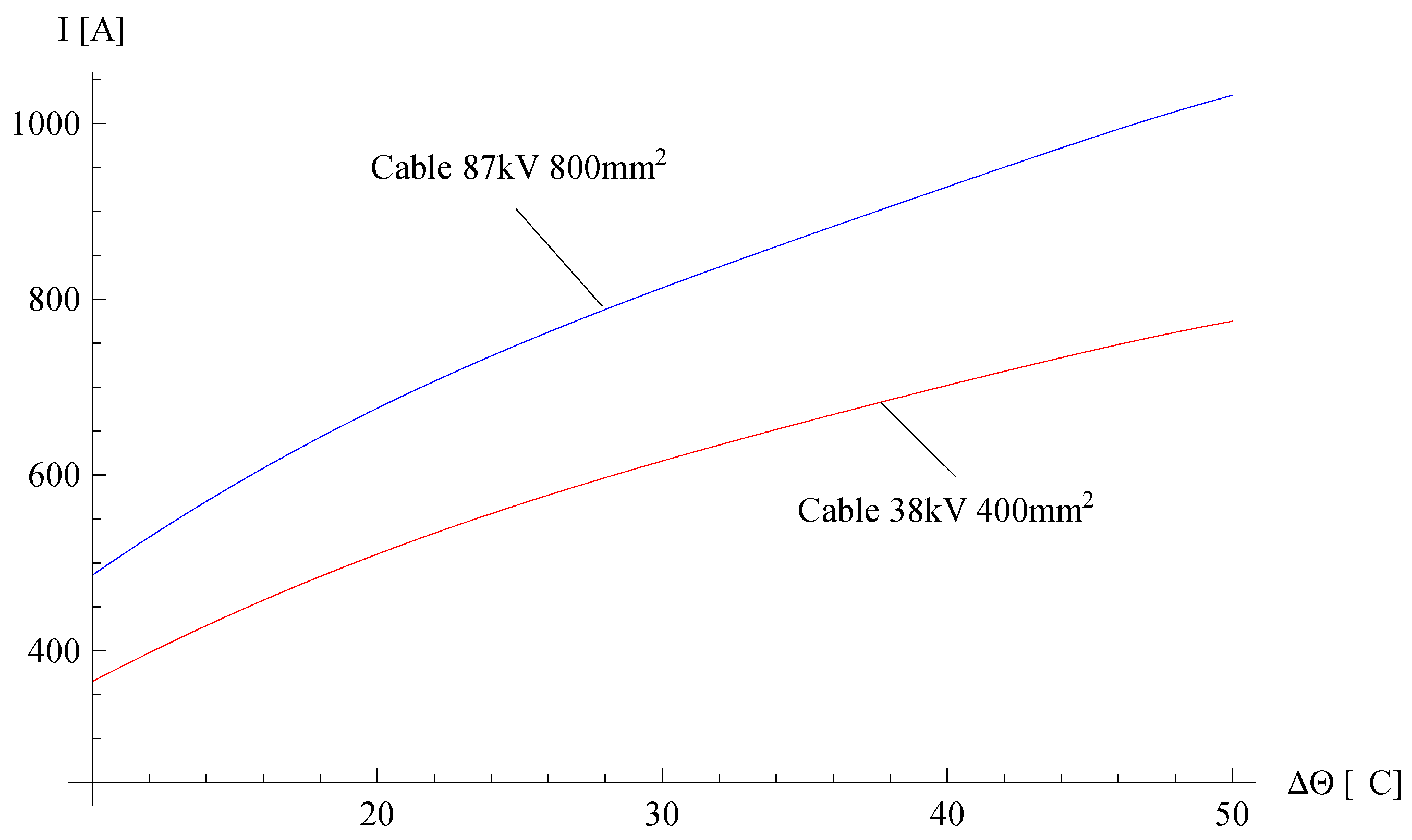 Energies 16 01821 g008
