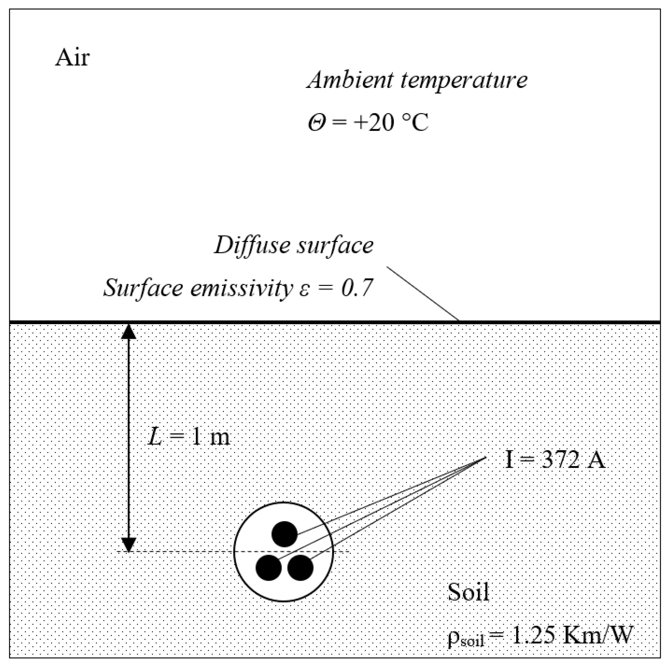 Energies 16 01821 g009