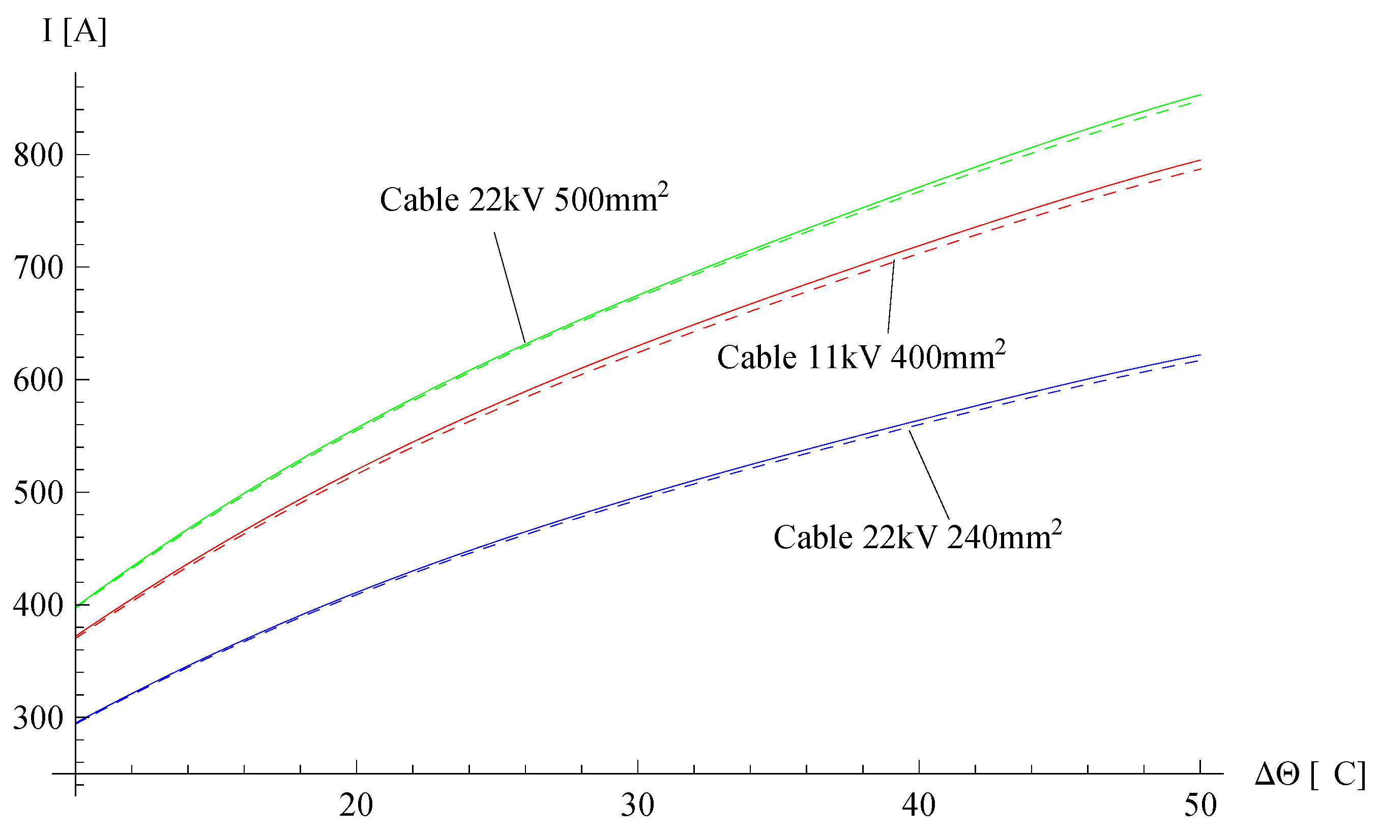 Energies 16 01821 g010