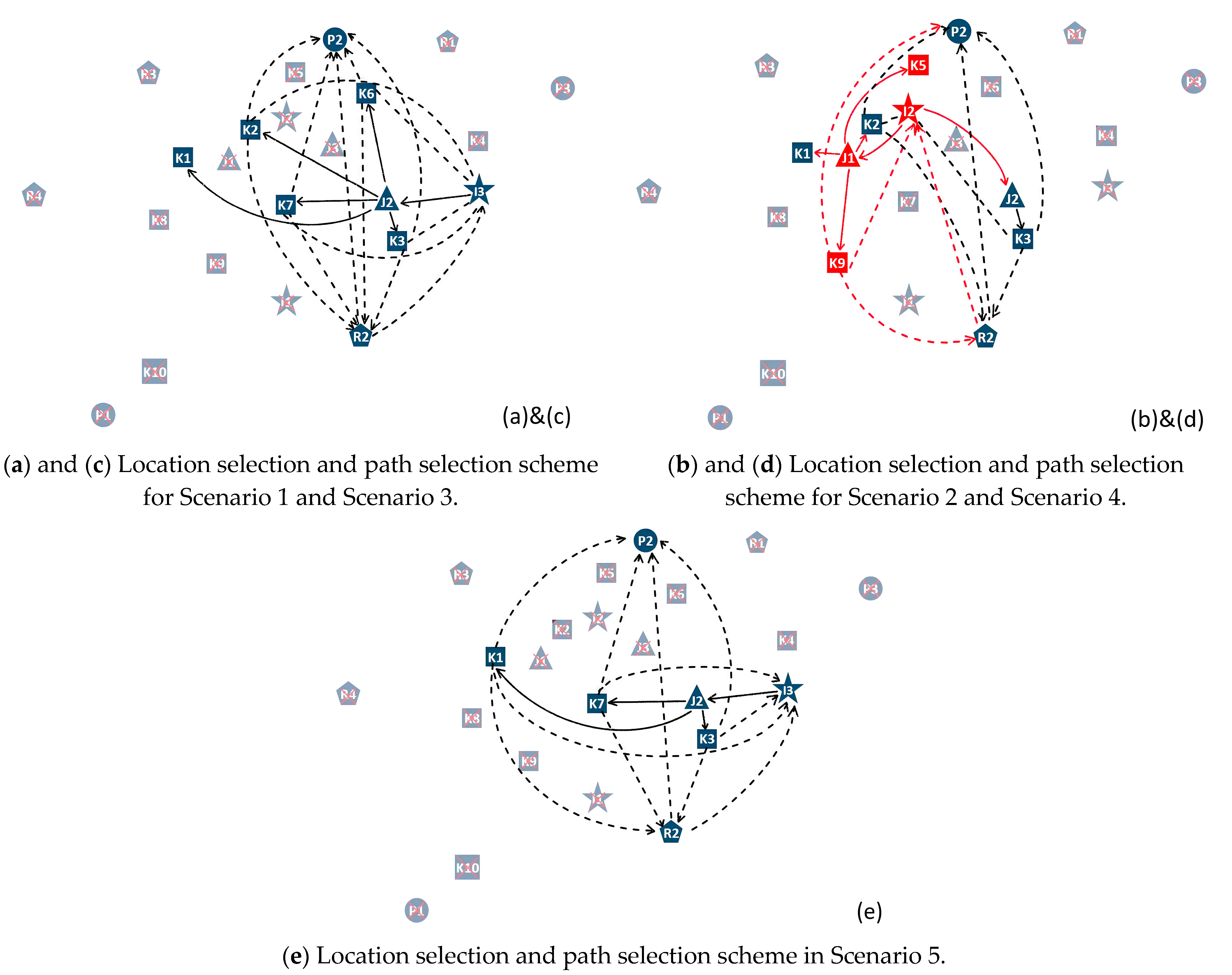 Energies 16 01822 g008 550