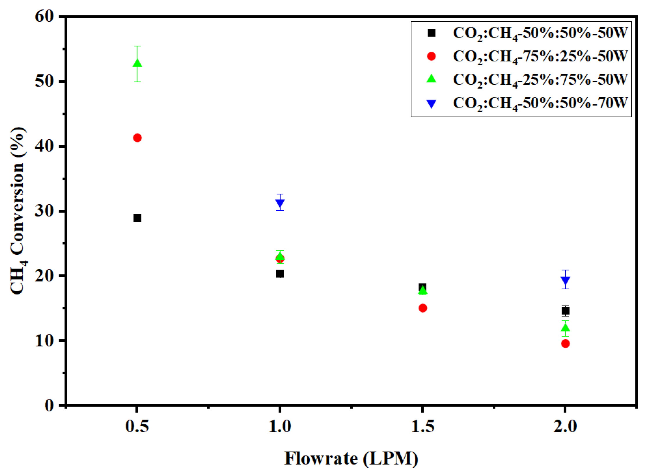 Energies 16 01823 g005 Energies 16 01823 g005