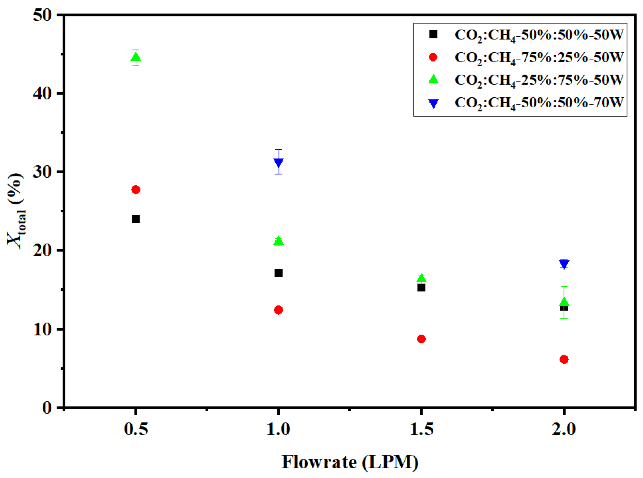 Energies 16 01823 g006 Energies 16 01823 g006