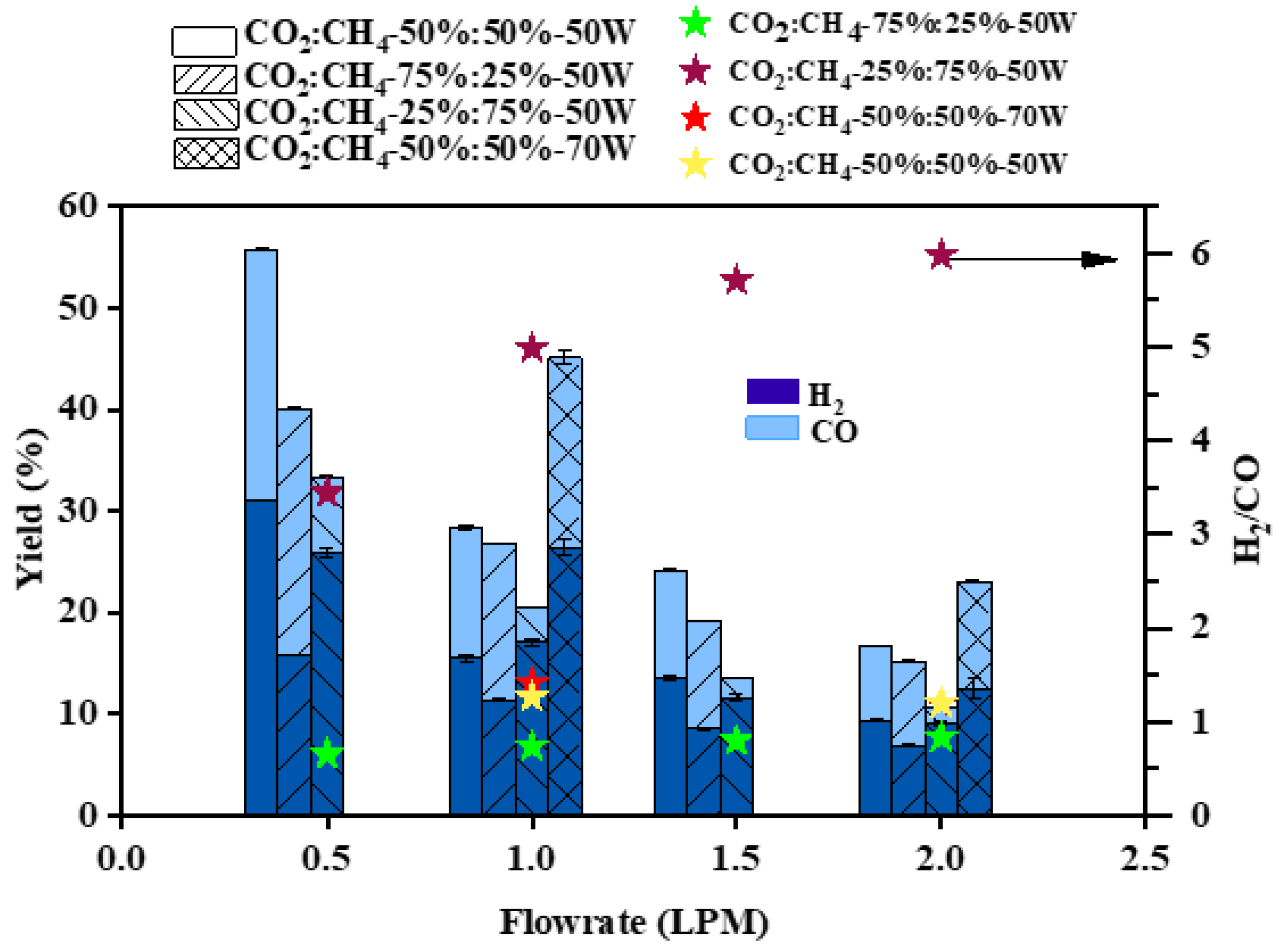 Energies 16 01823 g008 Energies 16 01823 g008