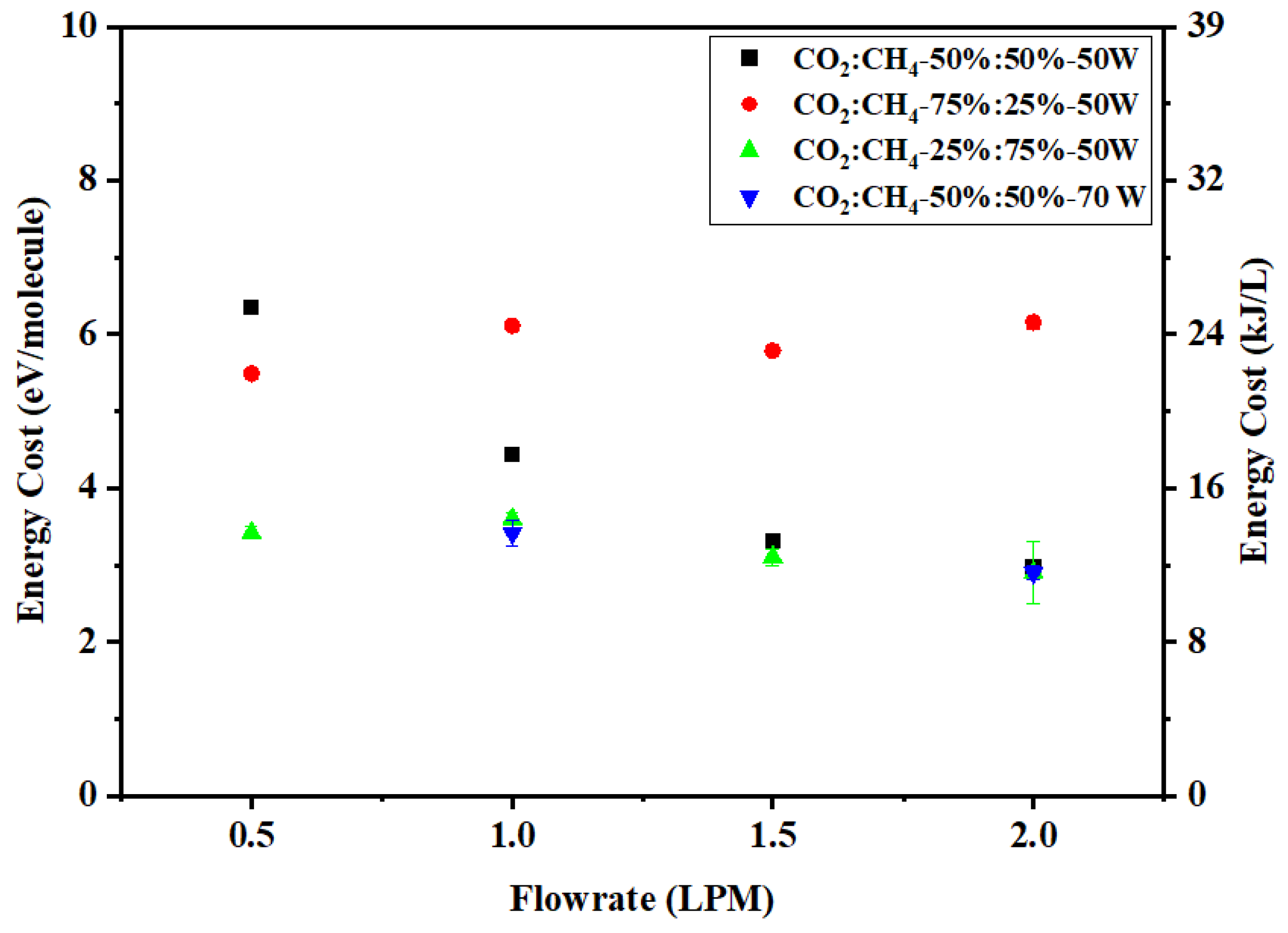 Energies 16 01823 g009 Energies 16 01823 g009