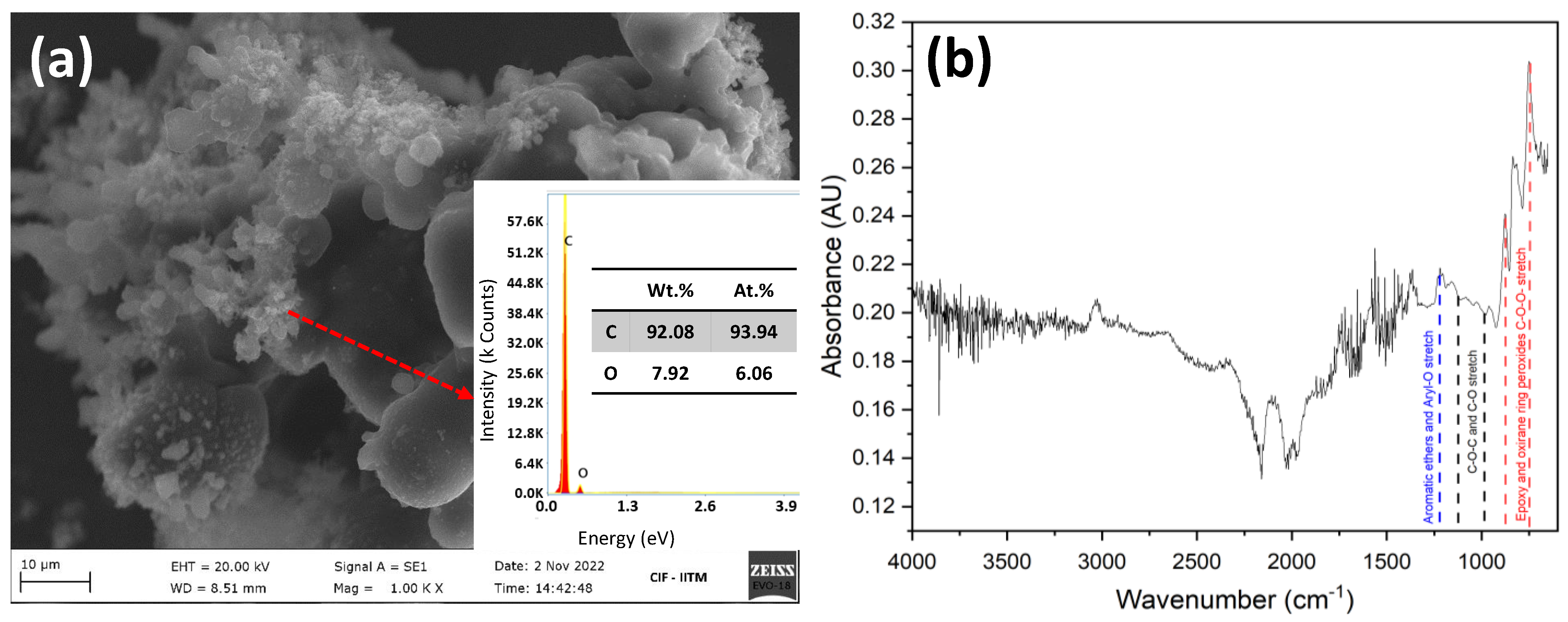 Energies 16 01823 g010 Energies 16 01823 g010