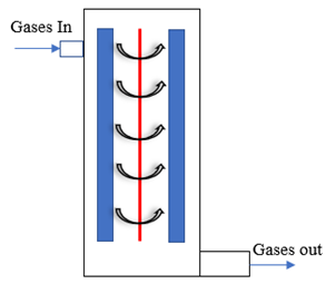 Energies 16 01823 i003 Energies 16 01823 i003