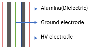 Energies 16 01823 i004 Energies 16 01823 i004