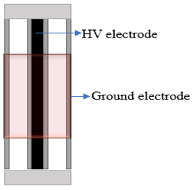 Energies 16 01823 i005 Energies 16 01823 i005