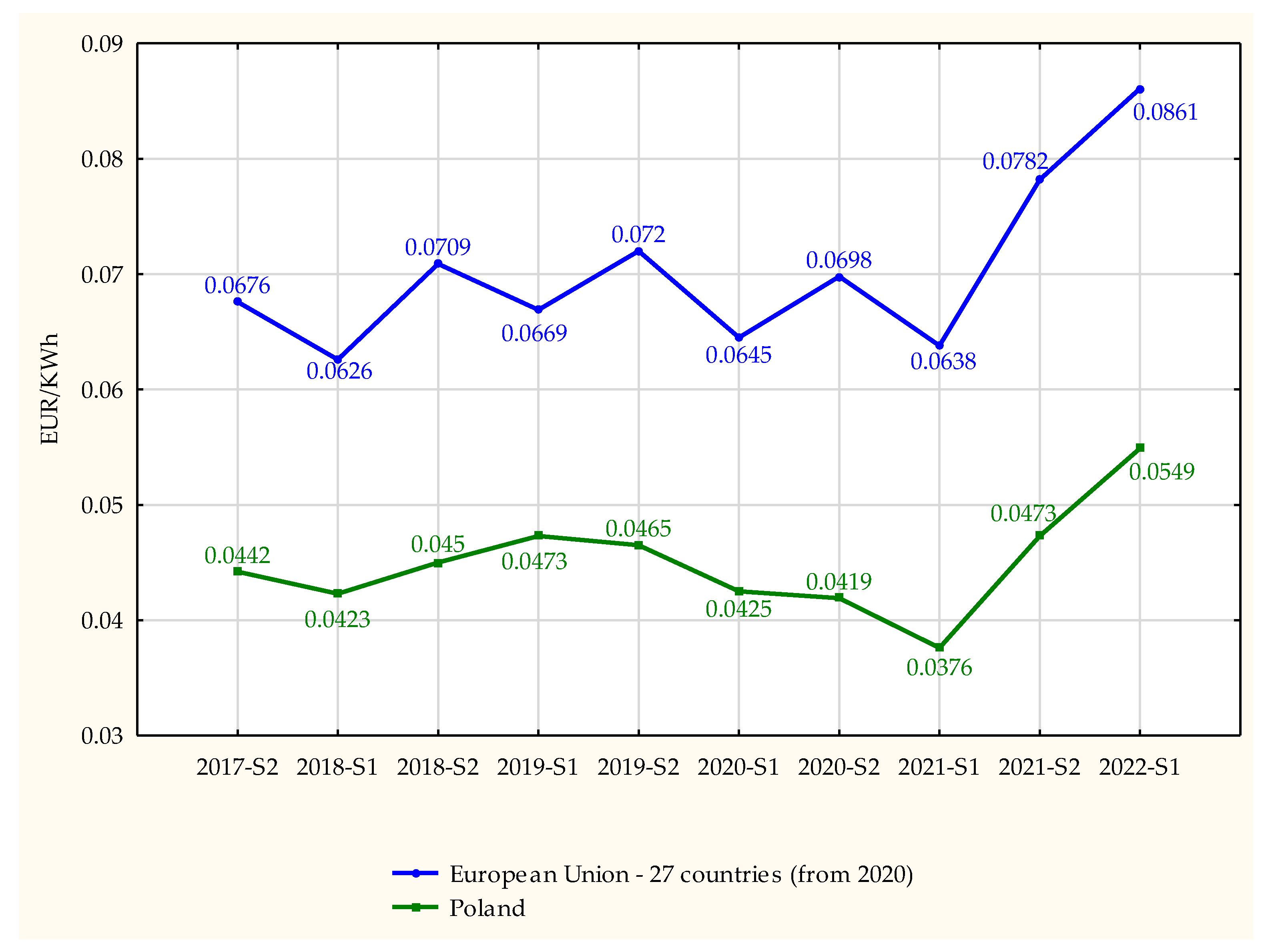 Energies 16 01824 g006