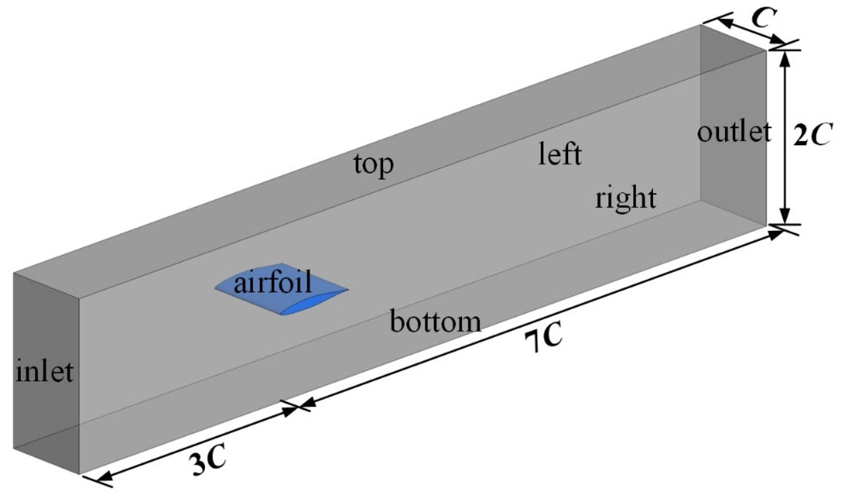 Energies 16 01826 g001 Energies 16 01826 g001