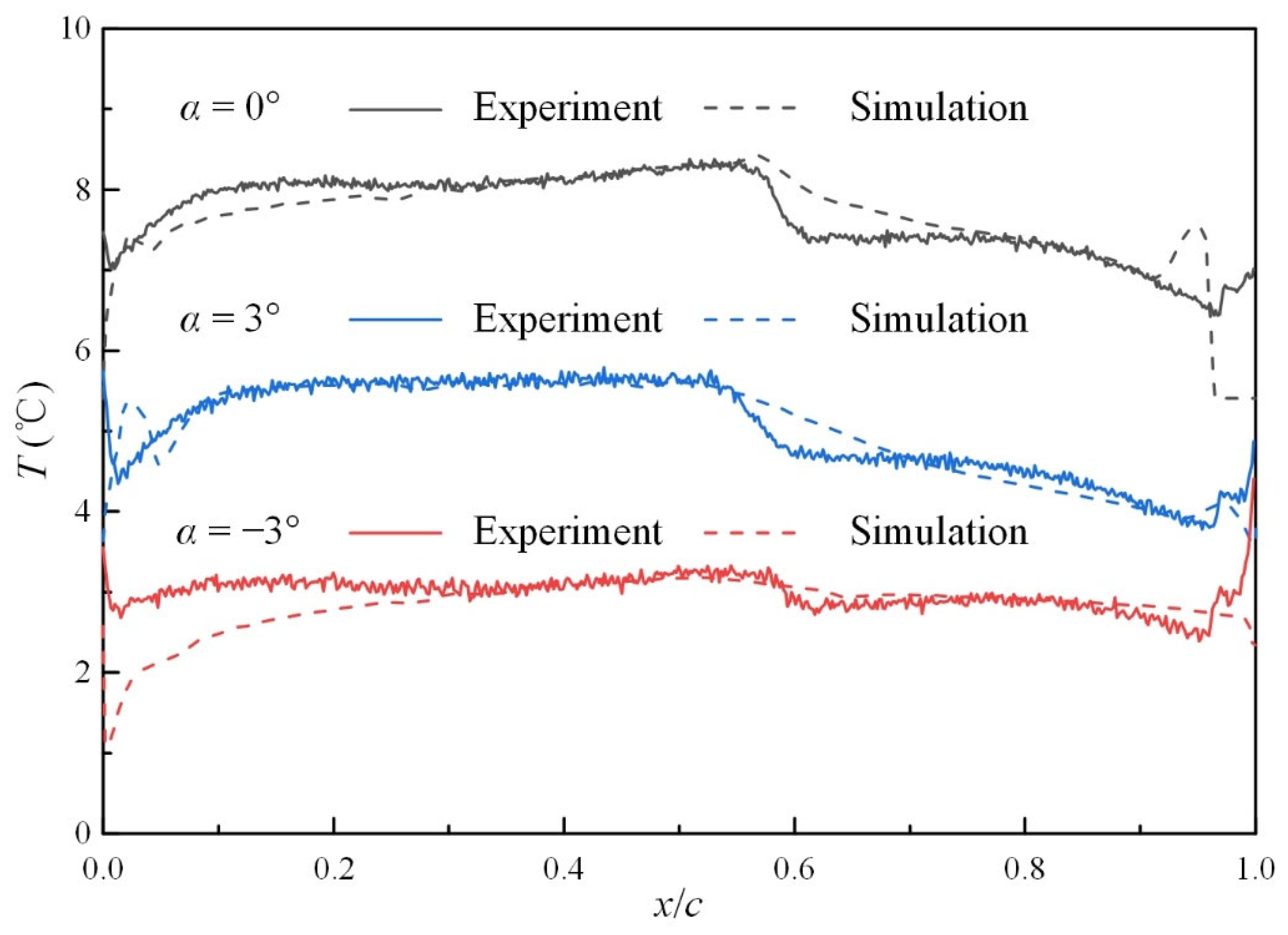 Energies 16 01826 g004 Energies 16 01826 g004