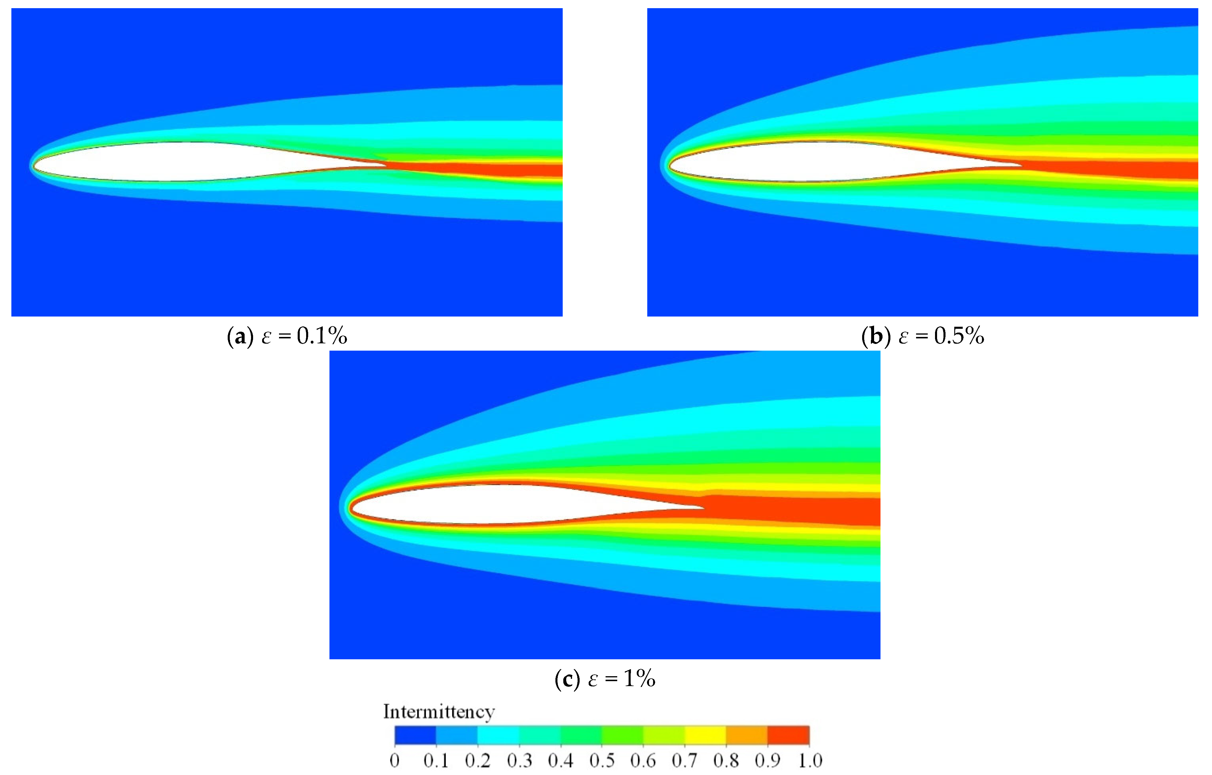 Energies 16 01826 g006 Energies 16 01826 g006