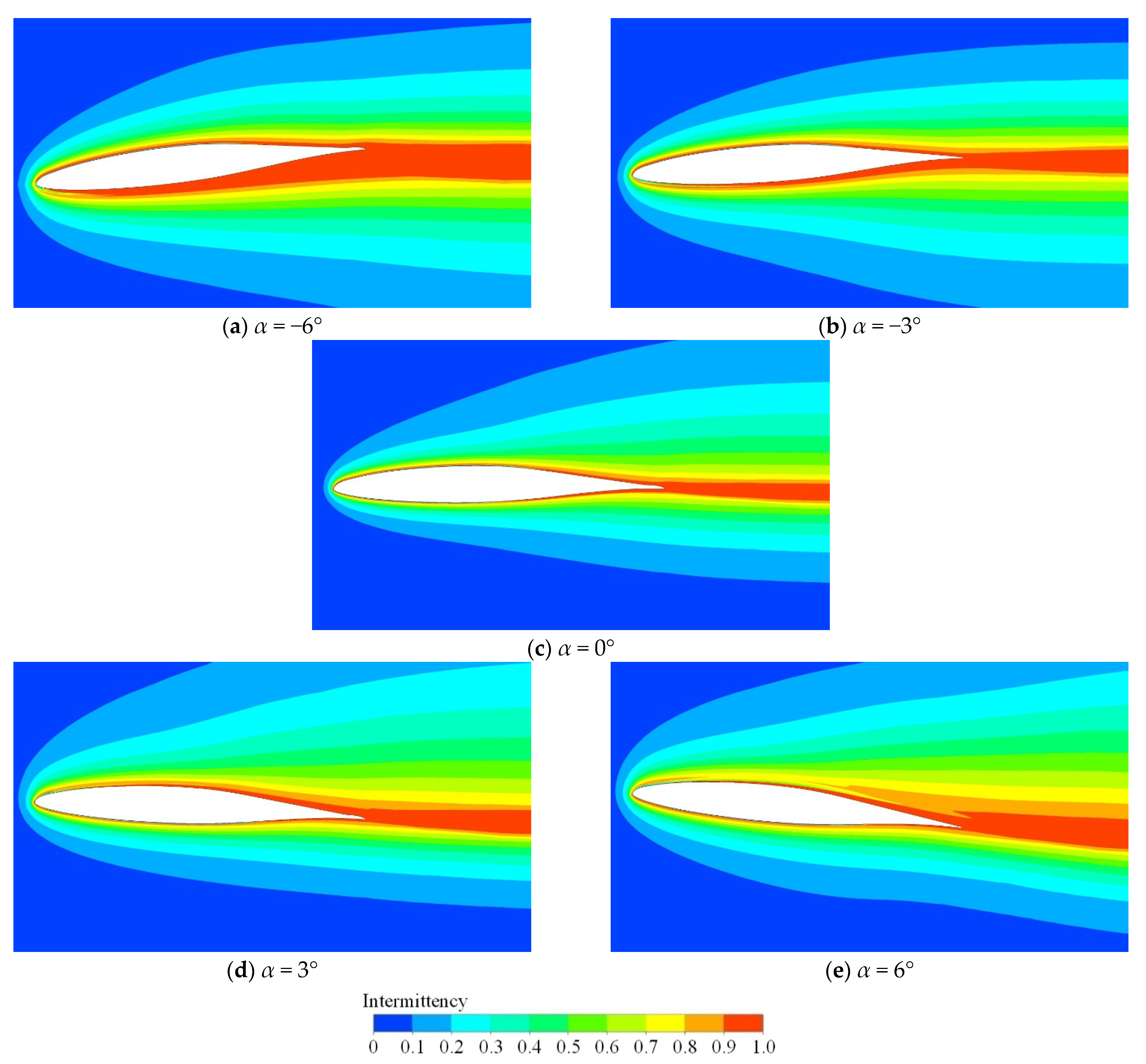 Energies 16 01826 g015 Energies 16 01826 g015