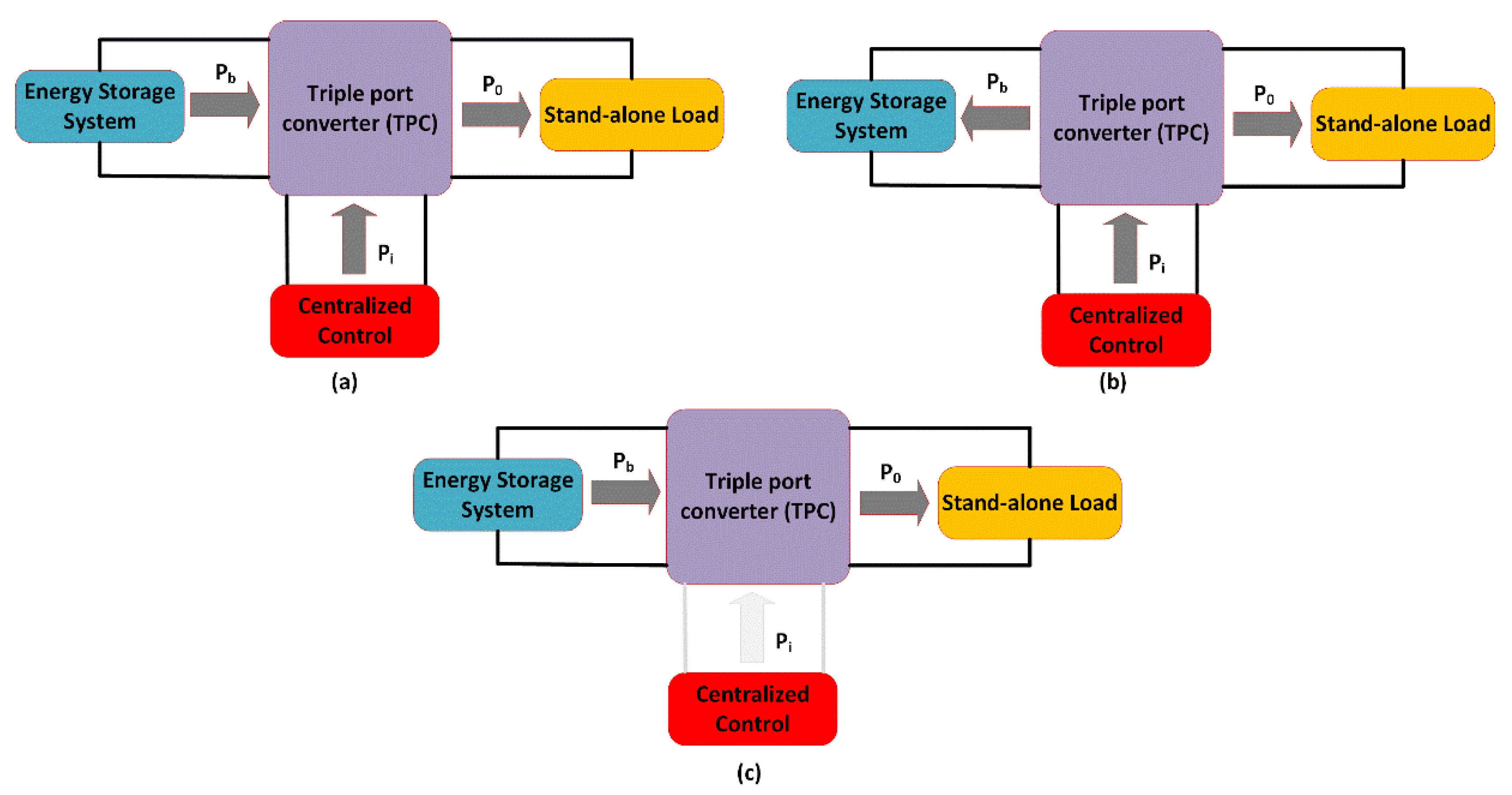 Energies 16 01834 g022