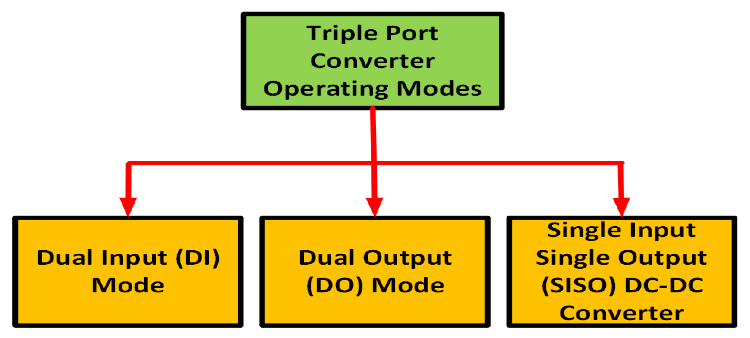 Energies 16 01834 g024