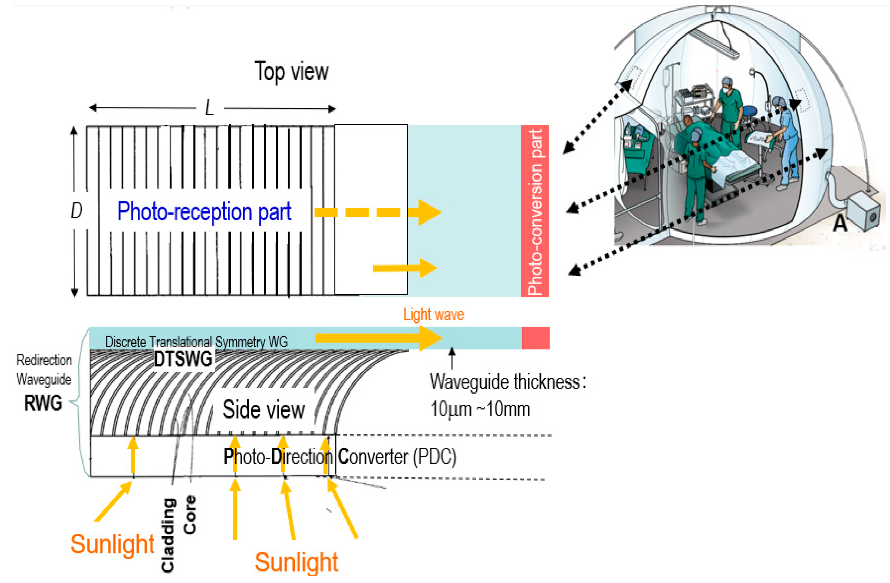 Energies 16 01838 g001 Energies 16 01838 g001