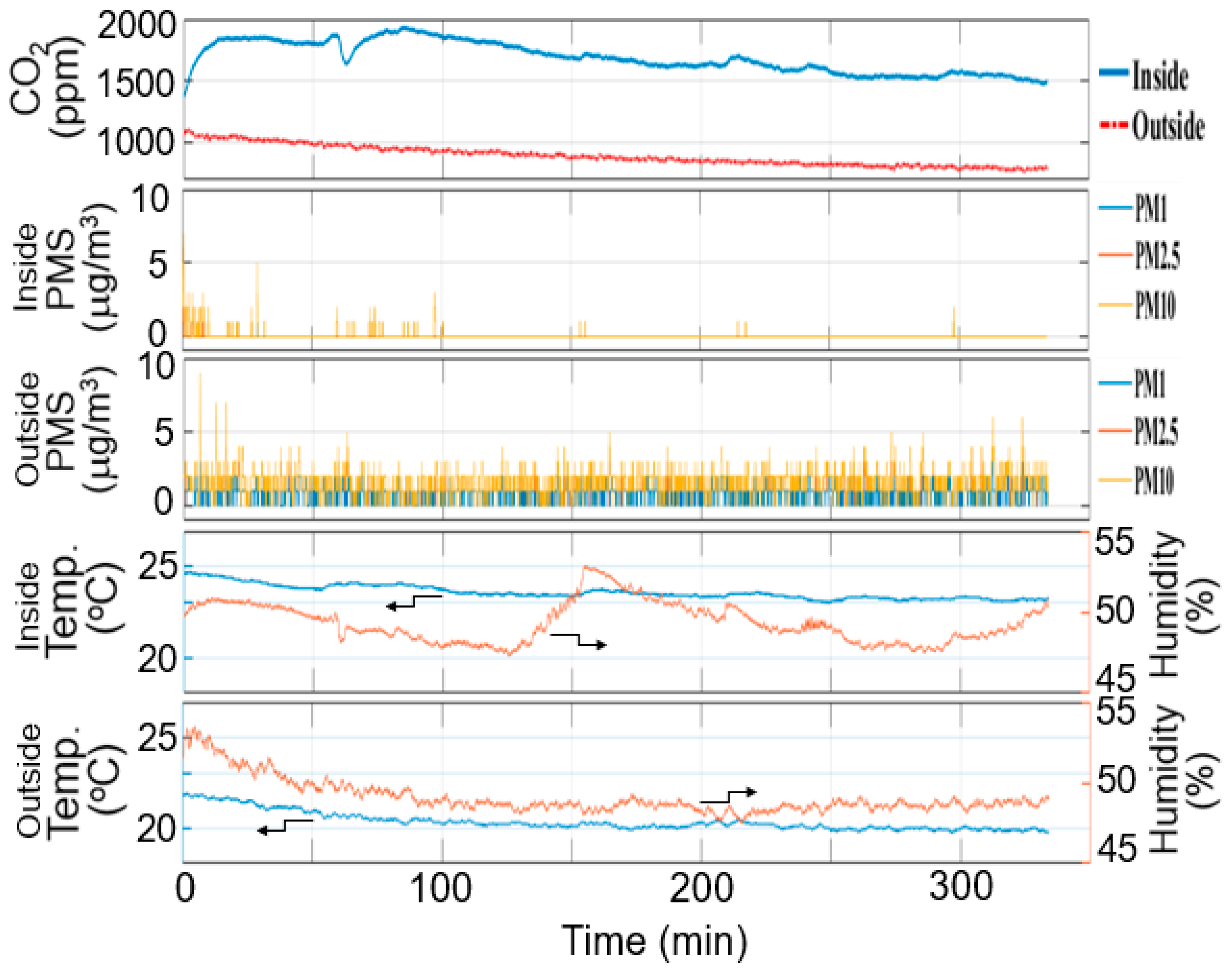 Energies 16 01838 g004 Energies 16 01838 g004