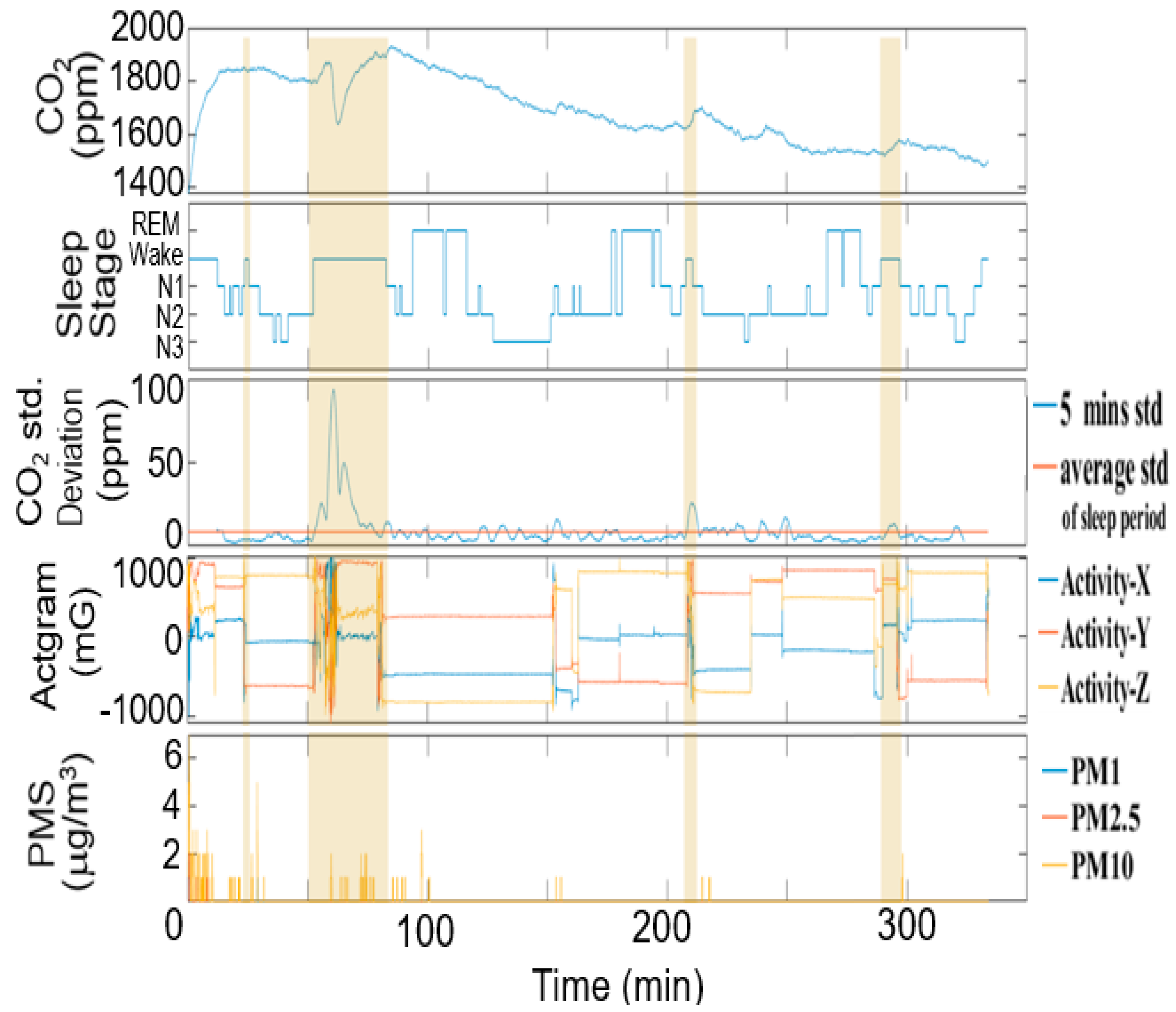 Energies 16 01838 g005 Energies 16 01838 g005