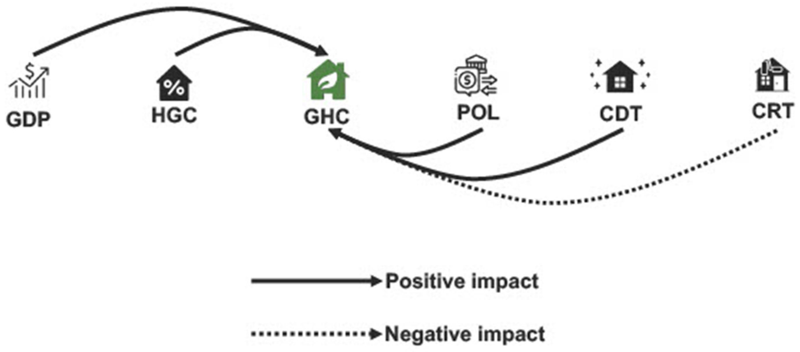 Energies 16 01839 g005